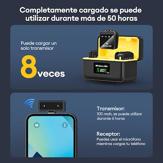 Foto 4 | Micrófono Inalambrico Lavalier Solapa Para Iphone Android Eo Safe Imports Esi-20558 Negro