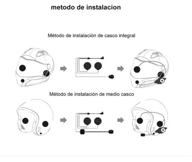 Foto 5 pulgar | Impermeables Intercomunicador Casco Moto