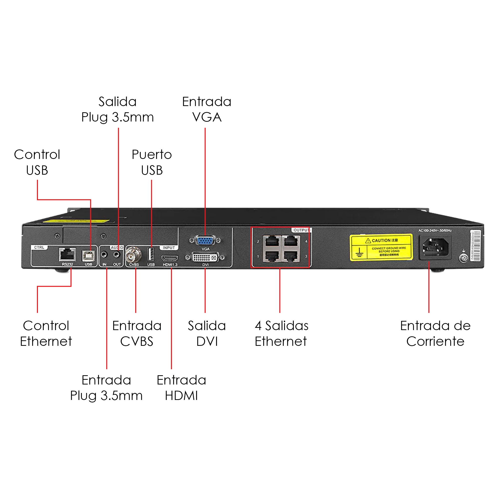 Foto 5 pulgar | Novastar Mod: Vc4 Video Controlador De Alta Calidad