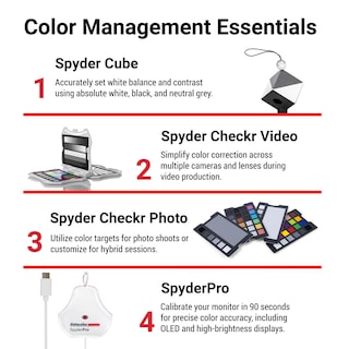 Foto 3 | Herramientas De Gestión Del Color Kit De Foto/vídeo Datacolor Spyder - Venta Internacional.