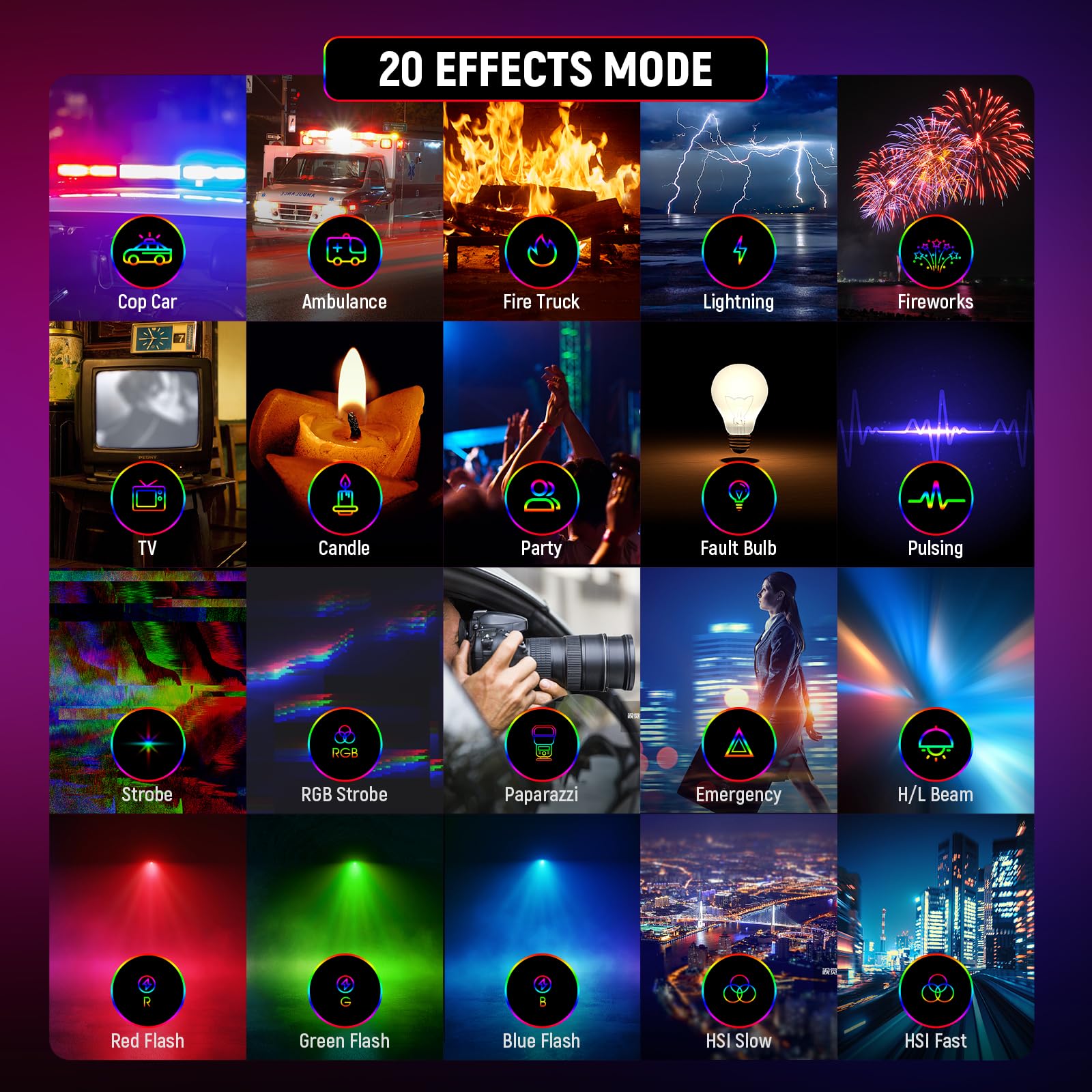 Foto 5 pulgar | Lámpara De Vídeo Neewer Rgb61 Led Rgb, Paquete De 2 Con Soportes Para Zapatos Fríos - Venta Internacional.