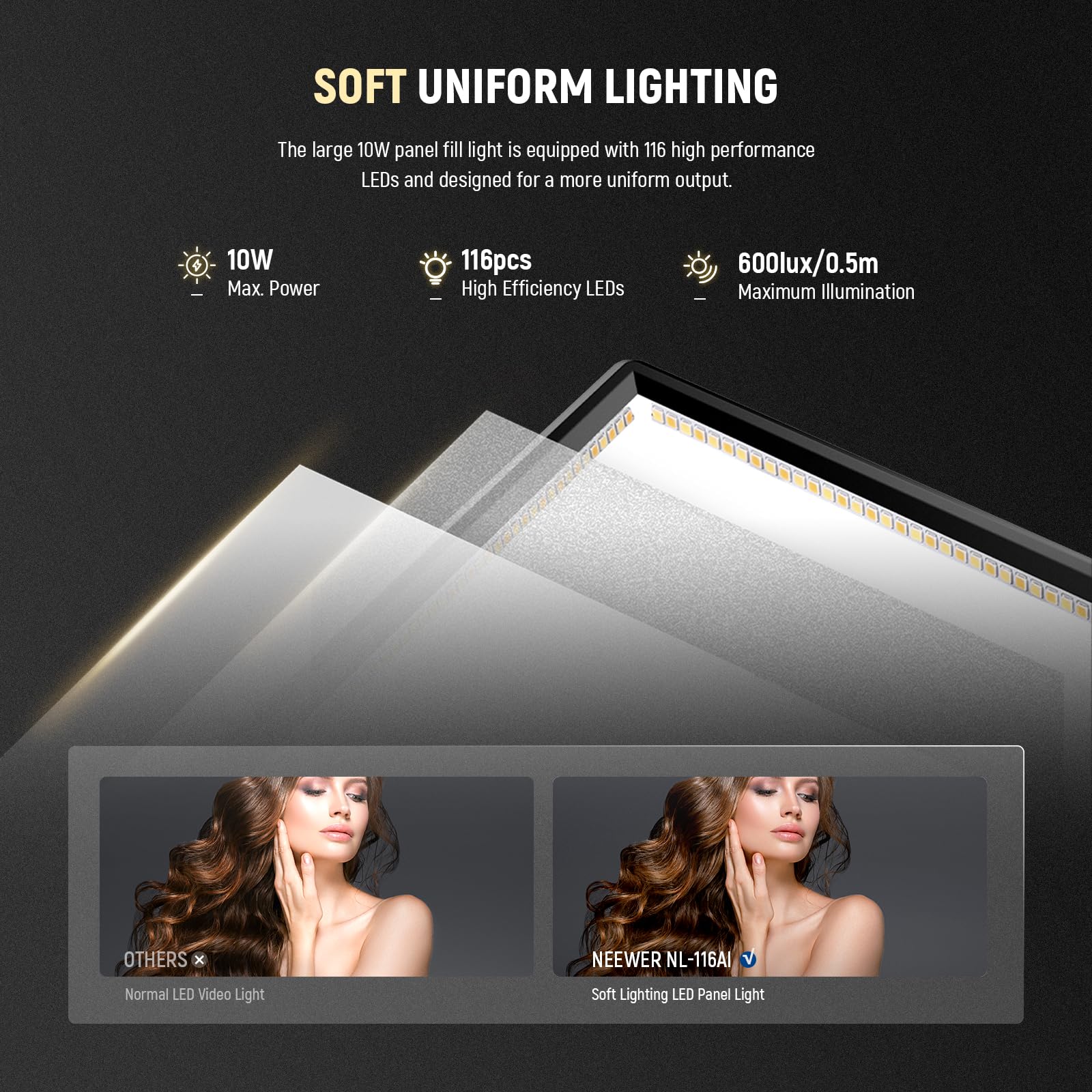Foto 3 pulgar | Panel De Luz Led Para Vídeo Neewer Nl-116ai, Regulable, 600 Lux - Venta Internacional.