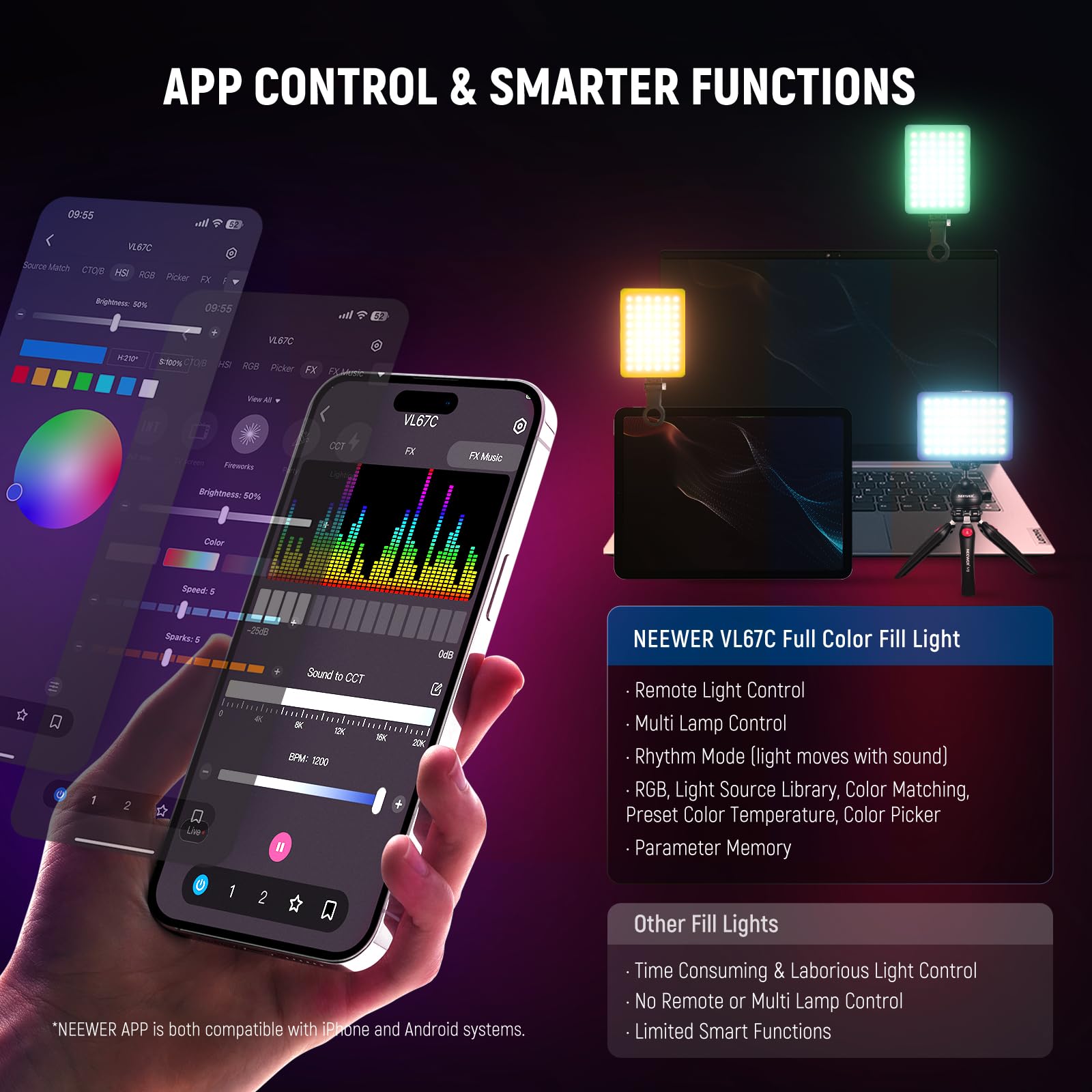 Foto 5 | Luz De Relleno Portátil Neewer Vl67c Rgb Con Control De Aplicaciones De 2000 Mah - Venta Internacional.