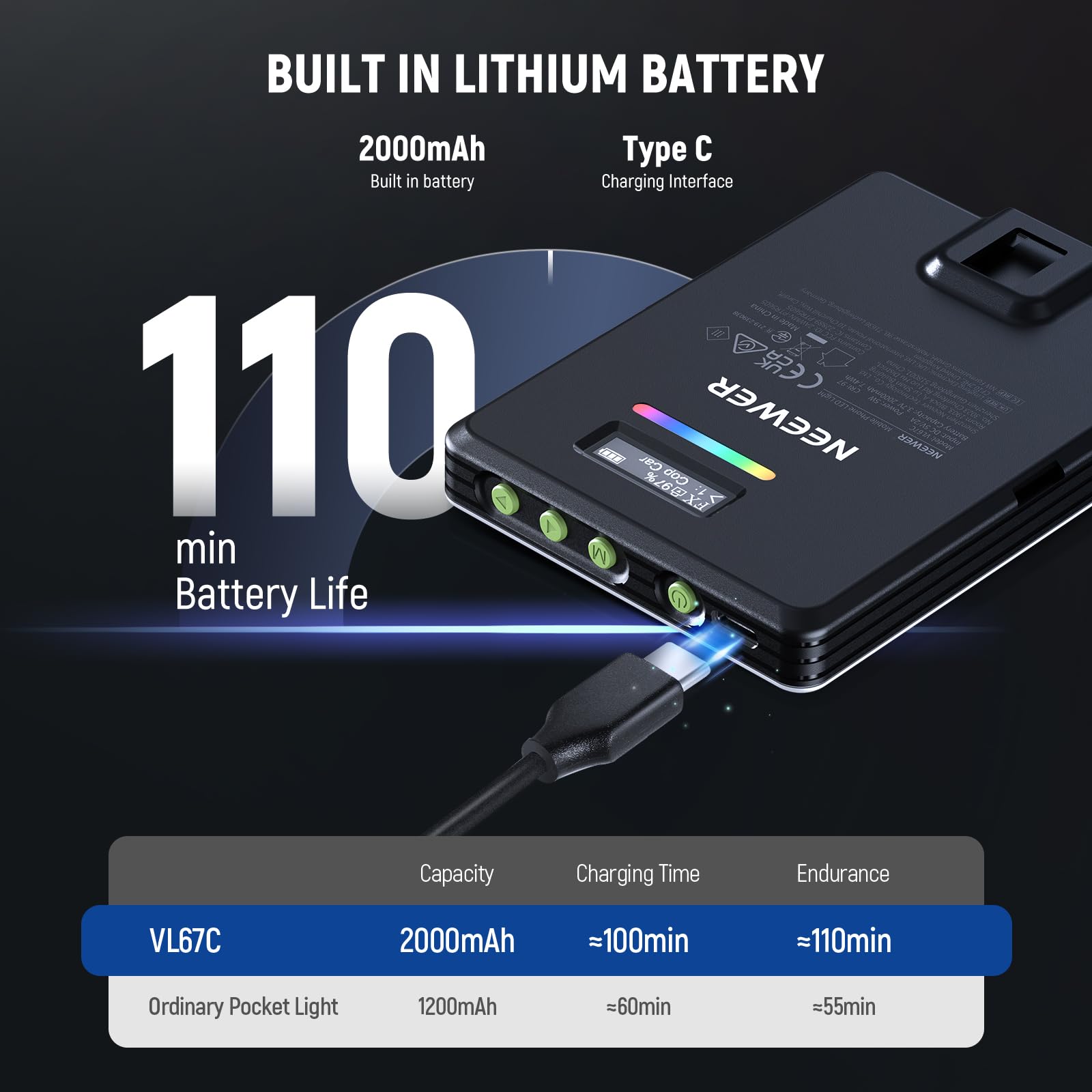 Foto 7 | Luz De Relleno Portátil Neewer Vl67c Rgb Con Control De Aplicaciones De 2000 Mah - Venta Internacional.