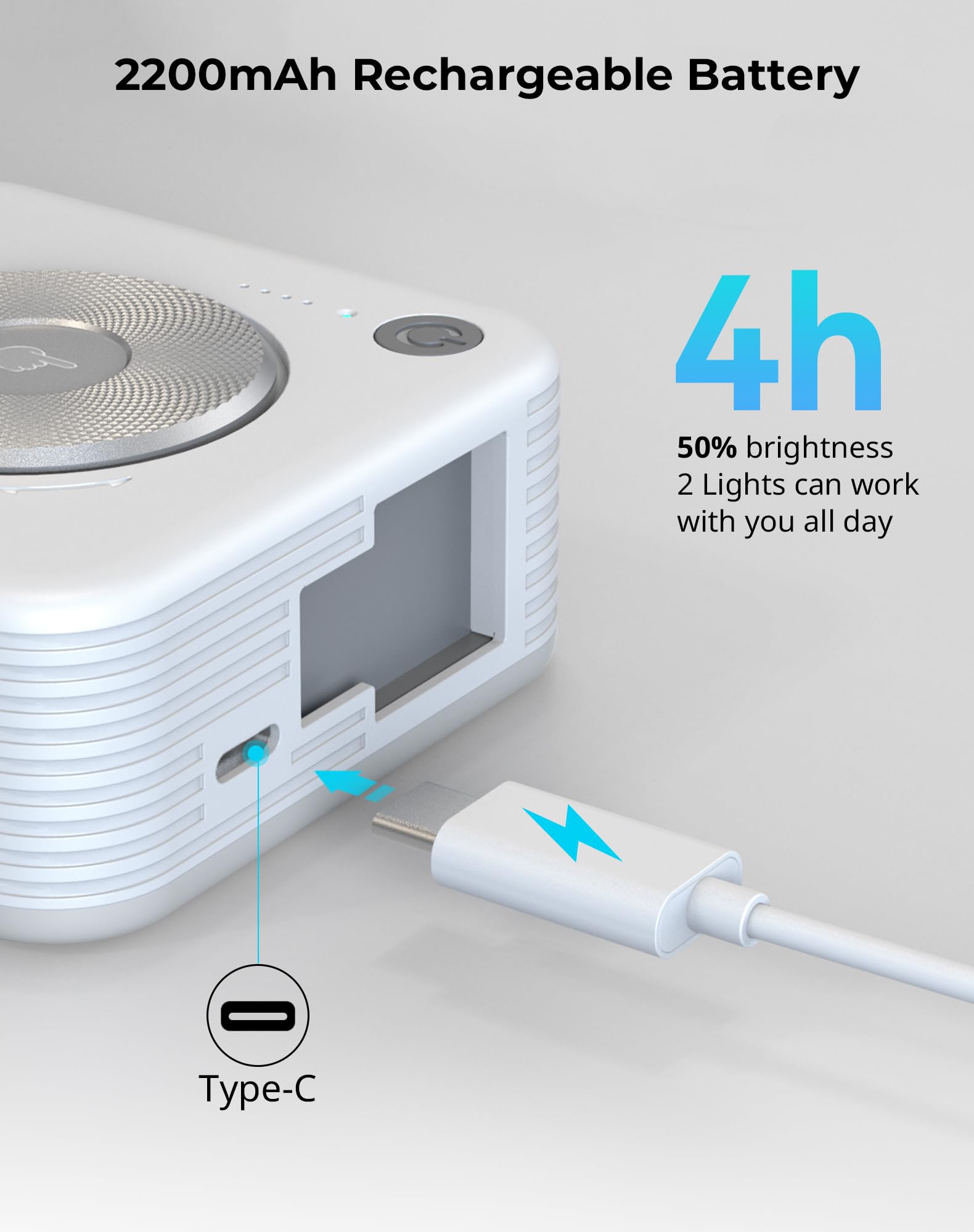 Foto 6 | Lámpara Led De Vídeo Portátil Smallrig P96, 96 Perlas, 2700-6500 K - Venta Internacional.