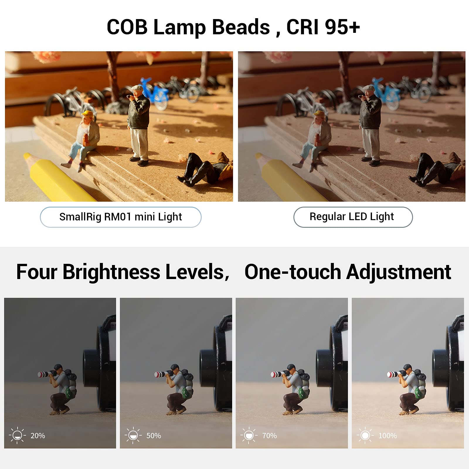 Foto 5 | Luz De Vídeo Led Smallrig Rm01 Mini (paquete De 3) Con Accesorios - Venta Internacional.