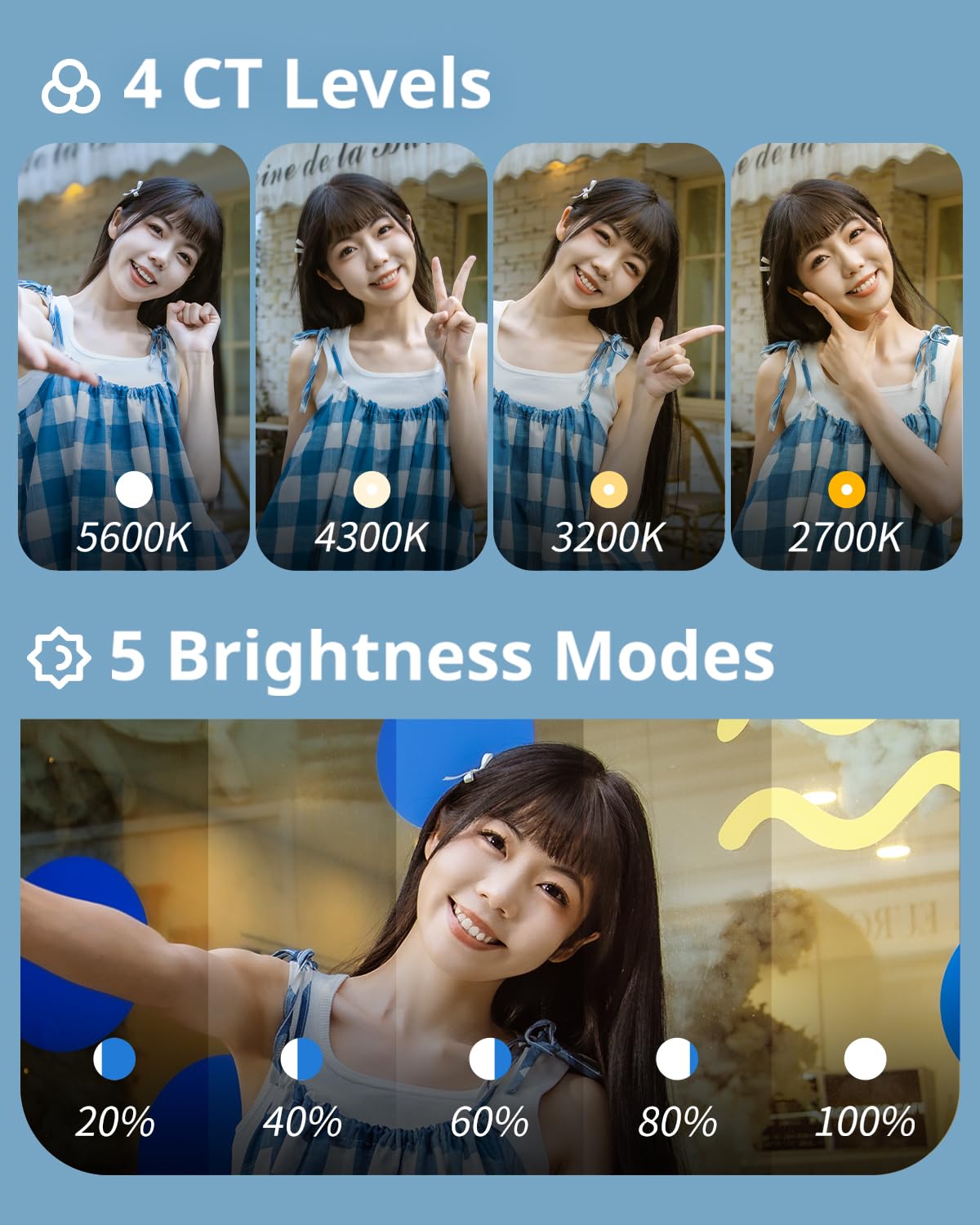 Foto 6 | Lámpara Magnética Para Selfies Smallrig Para Iphone Con Mirror Vibe P48 - Venta Internacional.