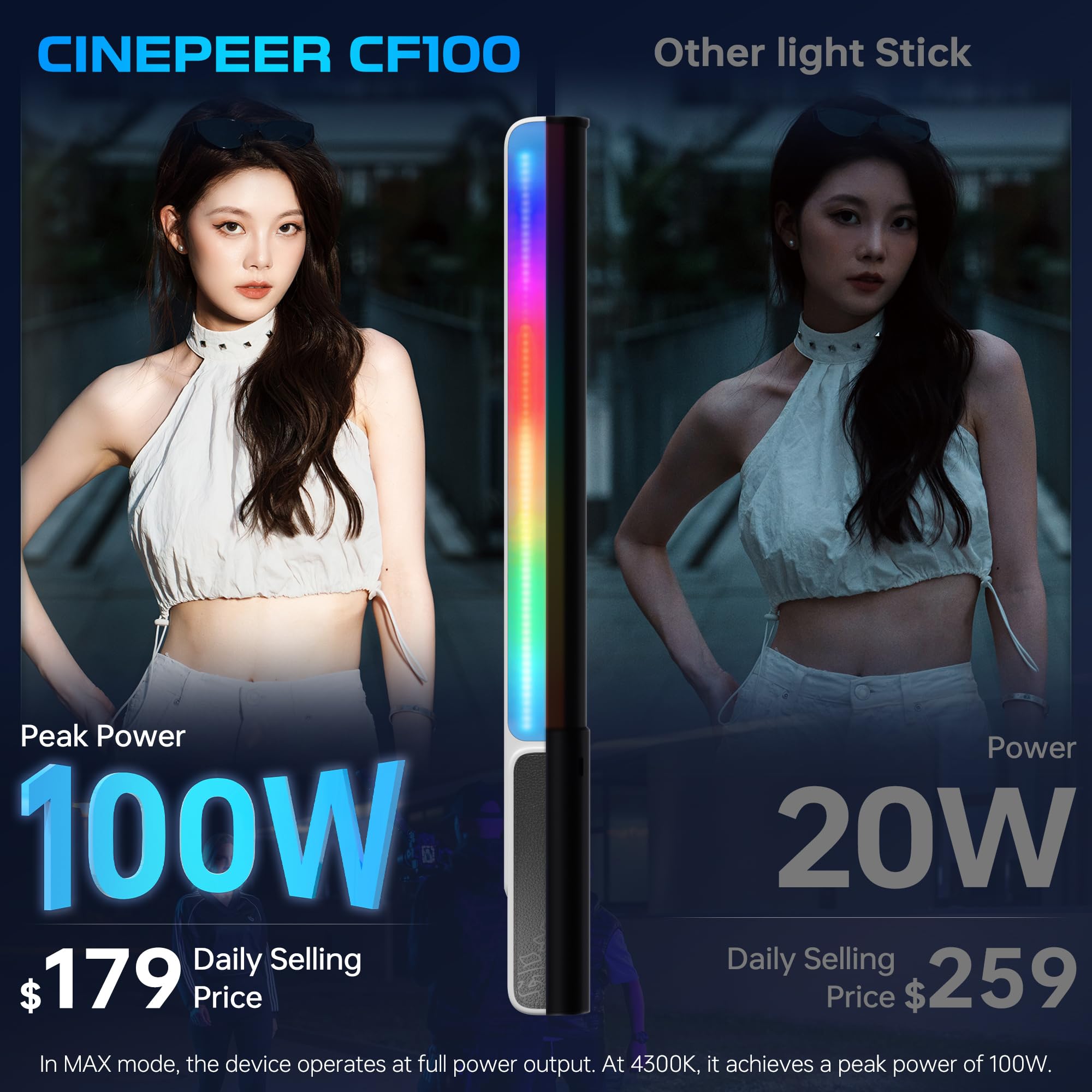 Foto 8 pulgar | Lámpara Led De Vídeo Zhiyun Cinepeer Cf100 100w Rgb 2700k-6500k - Venta Internacional.