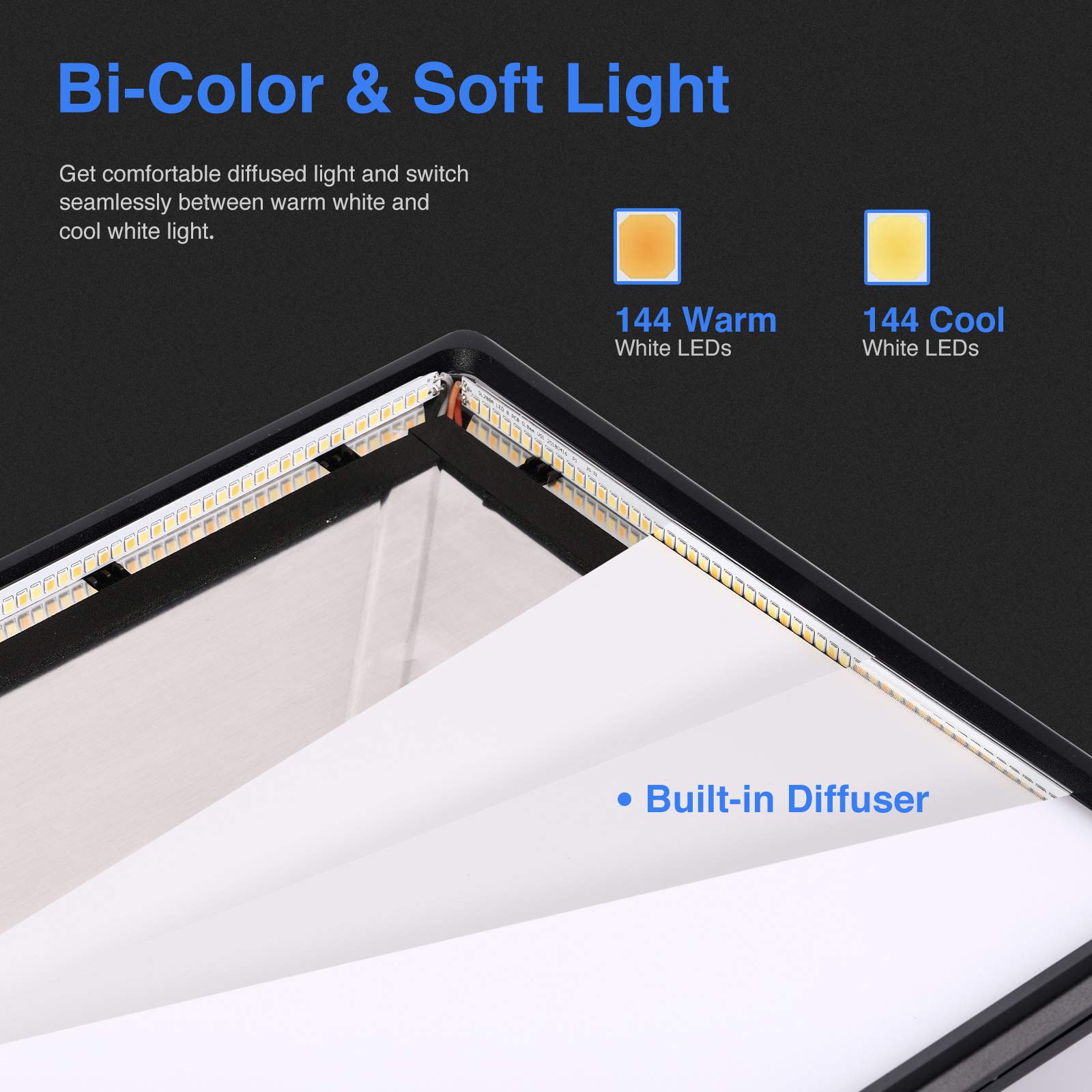 Foto 5 | Lámpara Led De Vídeo Neewer Nl288, 45 W, 4800 Lux, 3200 K-5600 K, Cri 97+ - Venta Internacional.