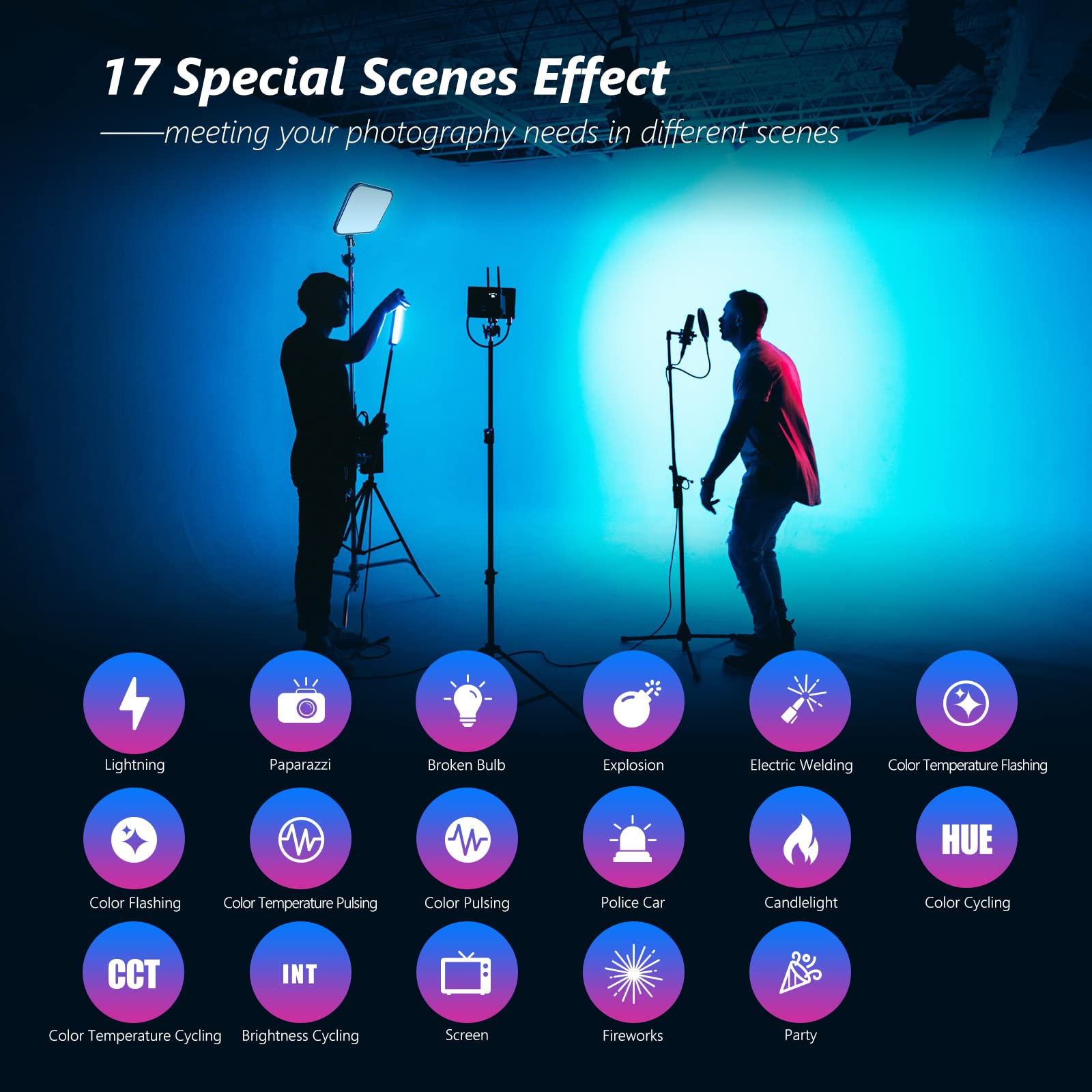 Foto 5 pulgar | Panel De Luz Led Para Vídeo Neewer 18.3 Rgb 60 W 2500k-8500k, Paquete De 1 - Venta Internacional.