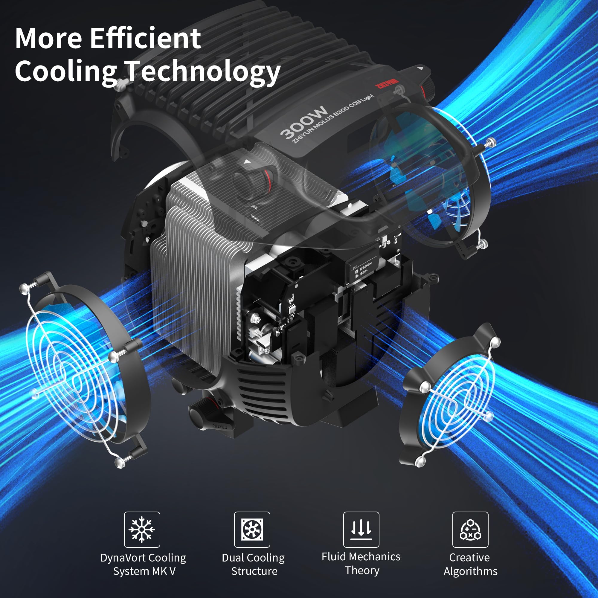 Foto 3 | Lámpara De Vídeo Zhiyun Molus B300 300w Cob Led 2700k-6500k - Venta Internacional.
