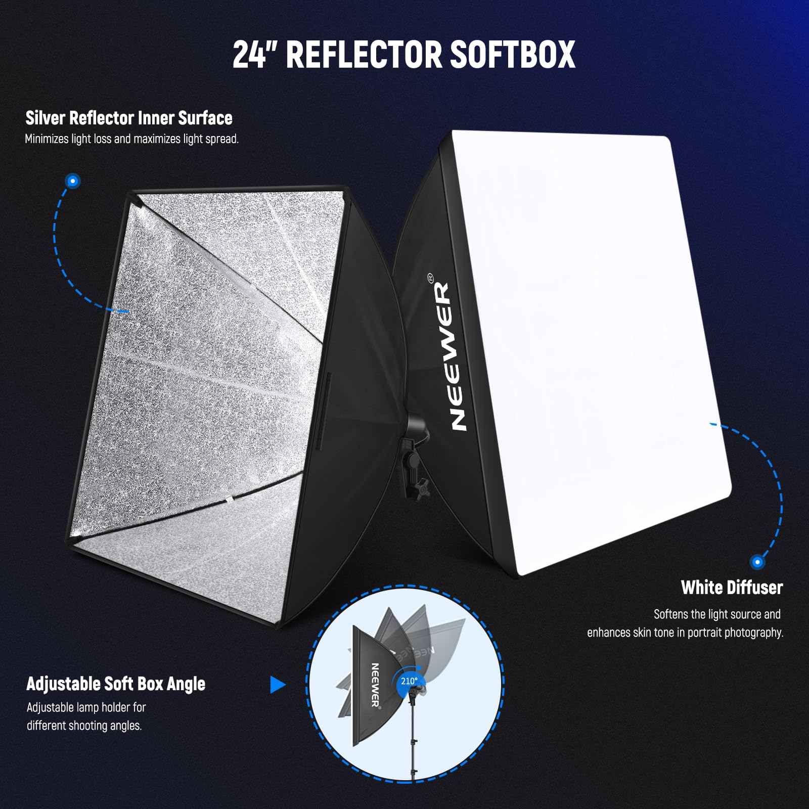 Foto 7 pulgar | Kit De Iluminación Fotográfica Neewer Con Fondos Y Soportes De 2,6 X 3 M - Venta Internacional.