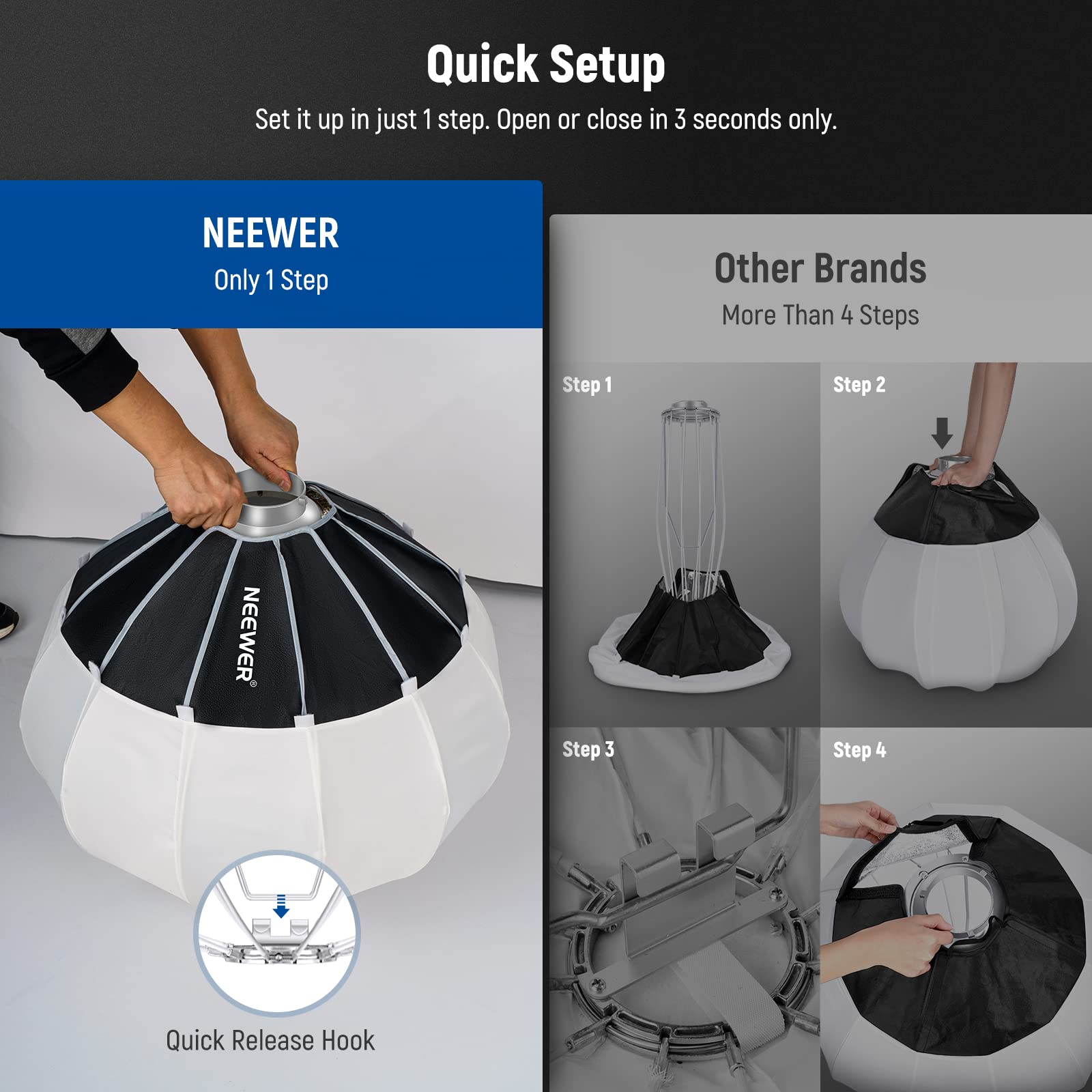 Foto 3 pulgar | Farol Softbox Neewer Ns65l, 65 X 65 X 55 Cm, Para Luz De Vídeo - Venta Internacional.