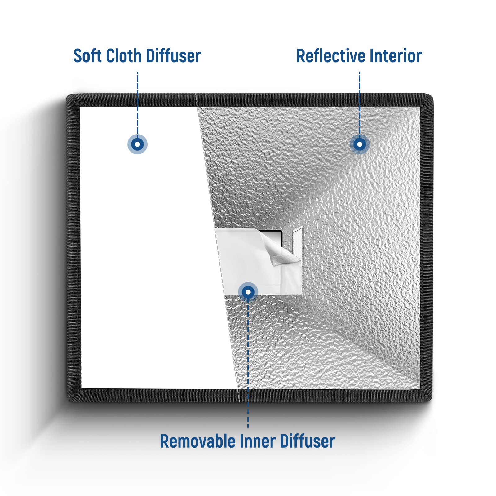Foto 4 | Luz Difusora De Flash Softbox Neewer Universal De 15 Cm X 12,5 Cm - Venta Internacional.