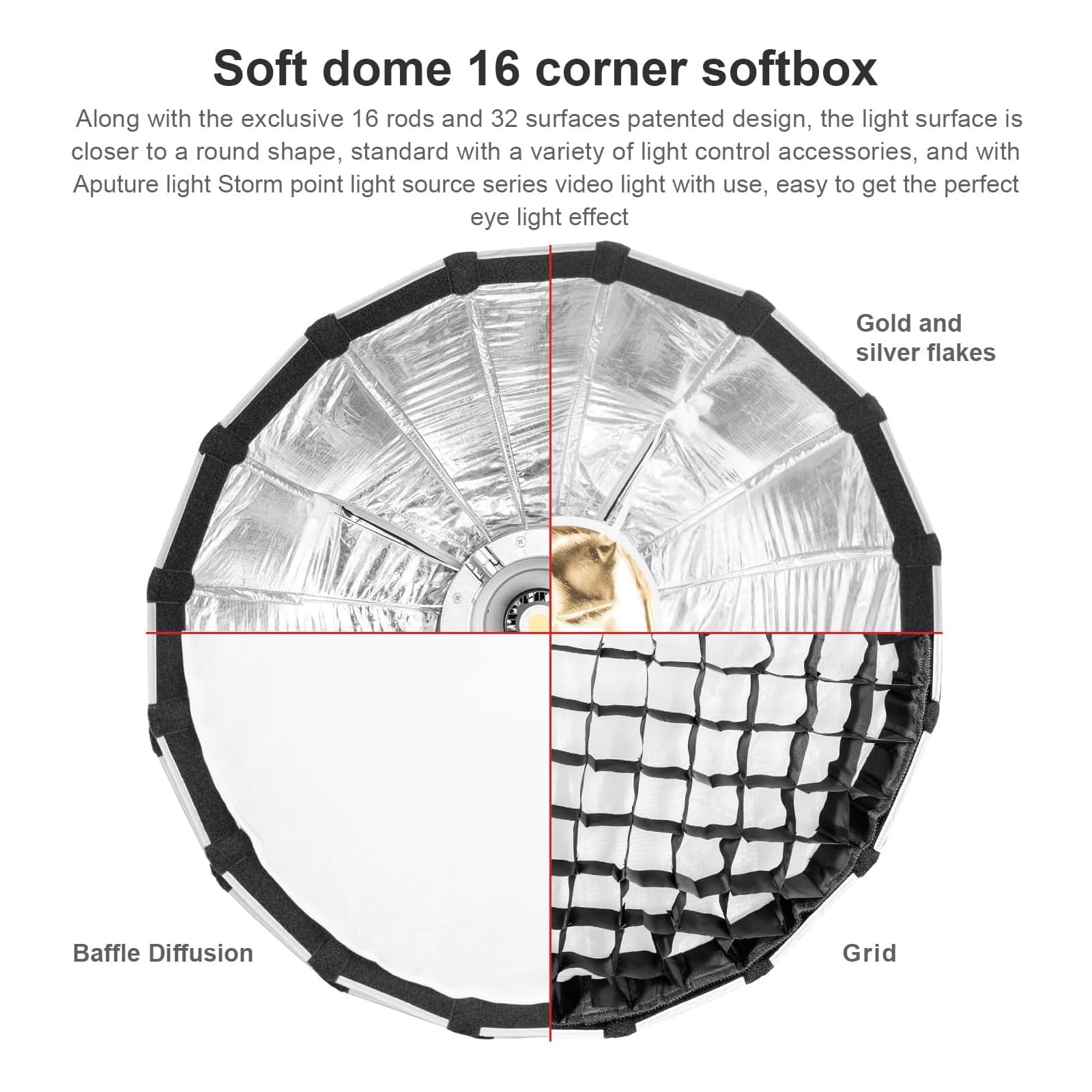 Foto 5 pulgar | Domo Ligero Softbox Aputure Mini Iii Para Aputure Amaran 200, 100, 300, 150, 60 X - Venta Internacional.