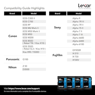 Foto 7 | Tarjeta De Memoria Lexar De 128 Gb (paquete De 2) De Alto Rendimiento 800x Pro - Venta Internacional.