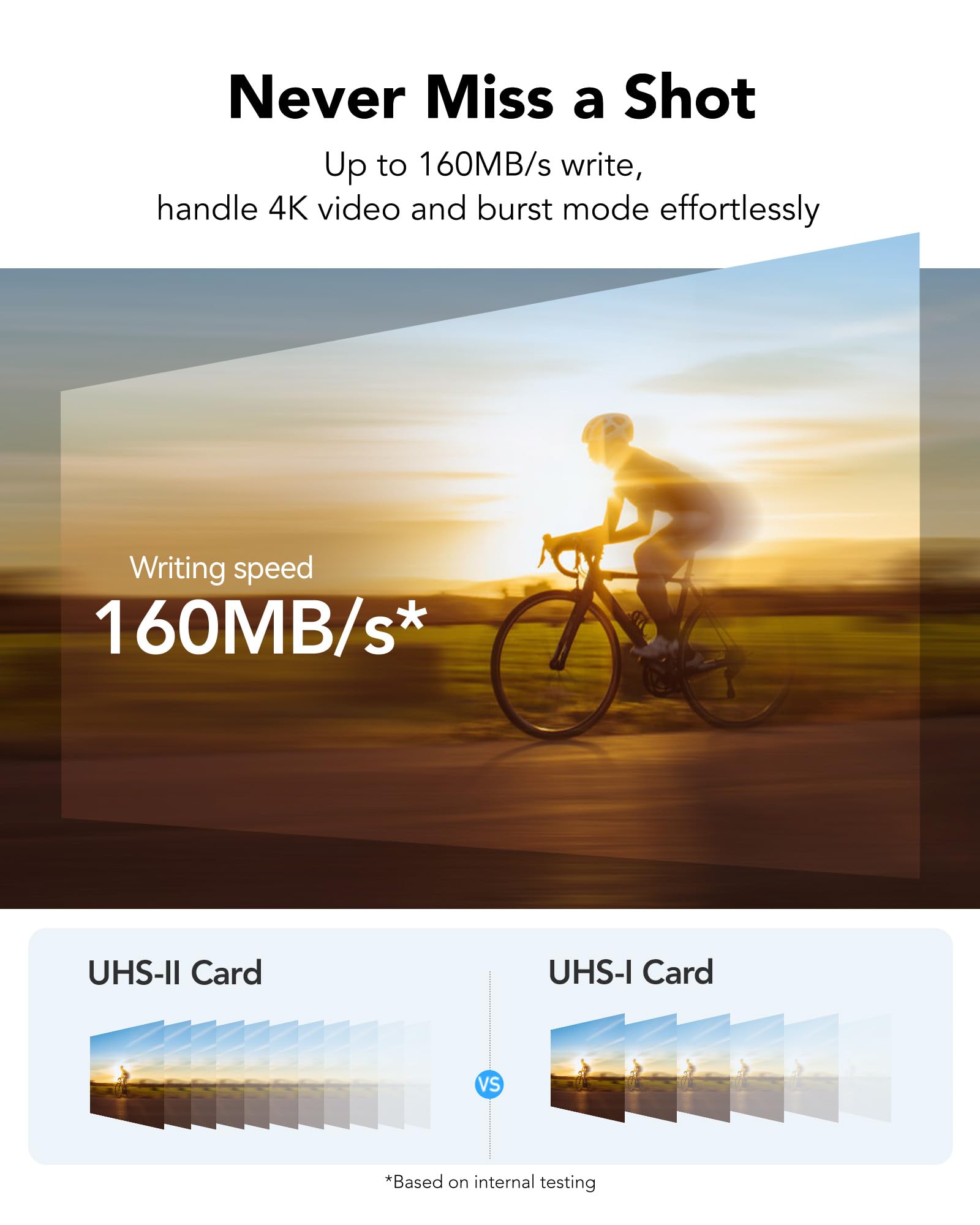 Foto 4 | Tarjeta De Memoria Lexar Professional Silver Pro Sdxc 256gb (paquete De 2) - Venta Internacional.
