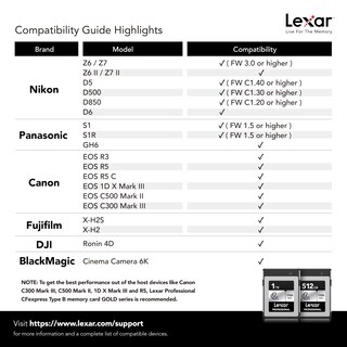 Foto 6 | Tarjeta De Memoria Lexar Professional Silver Se Cfexpress Tipo B De 1 Tb - Venta Internacional.