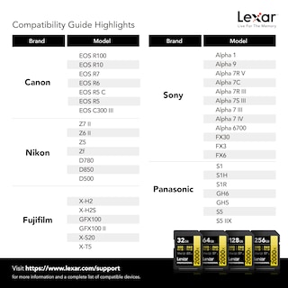 Foto 7 | Tarjeta De Memoria Lexar Professional 2000x 128gb Sdxc Uhs-ii V90 - Venta Internacional.
