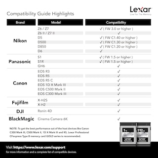 Foto 6 | Tarjeta De Memoria Lexar Professional Silver Se Cfexpress 512gb - Venta Internacional.