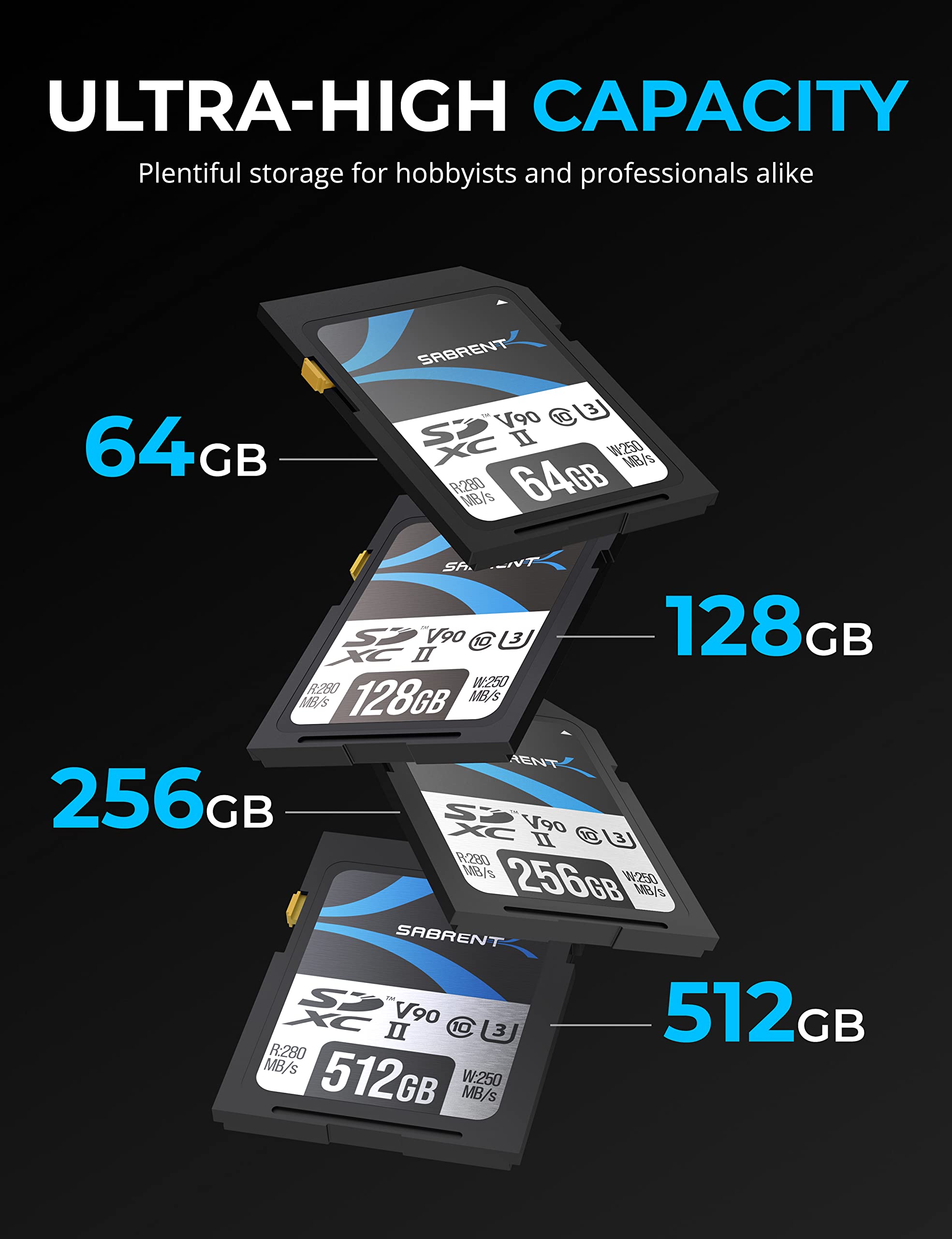 Foto 4 | Tarjeta De Memoria Sabrent Rocket V90 128 Gb Sd Uhs-ii R280 Mb/s W250 Mb/s - Venta Internacional.