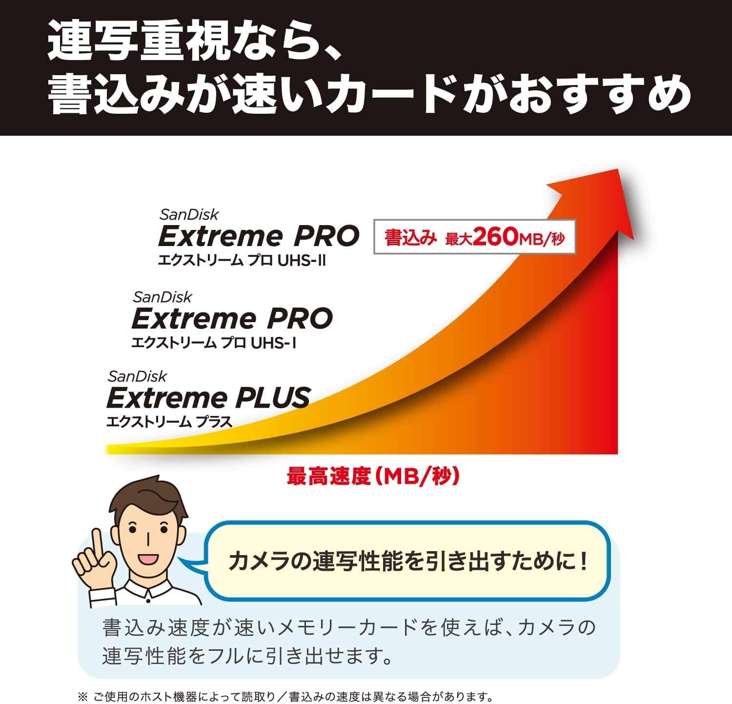Foto 4 | Tarjeta Sd Sandisk Extreme Pro Sdxc 256 Gb Clase 10 Uhs-ii V90 - Venta Internacional