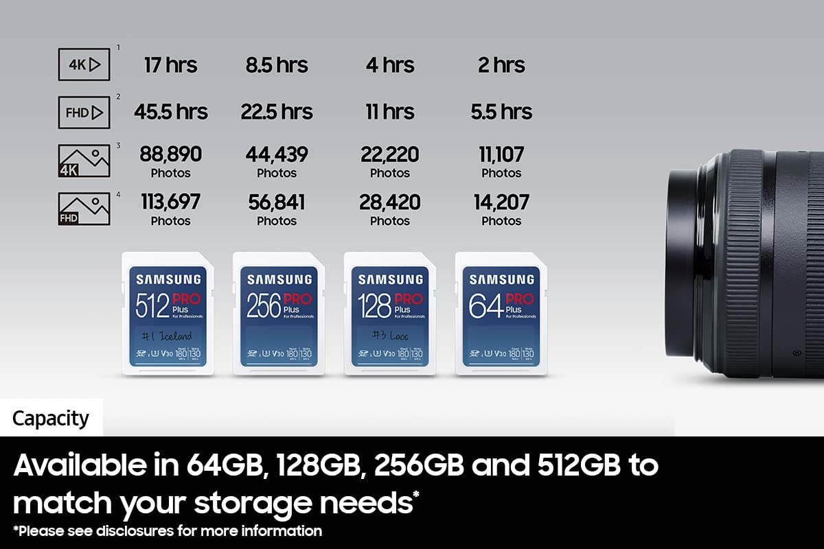 Foto 7 pulgar | Tarjeta De Memoria Samsung Pro Plus Sdxc De 128 Gb De Tamaño Completo Con Lector - Venta Internacional.