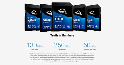Foto 3 | Tarjeta De Memoria Owc Atlas Pro 64gb Sdxc Uhs-ii V60 - Venta Internacional.