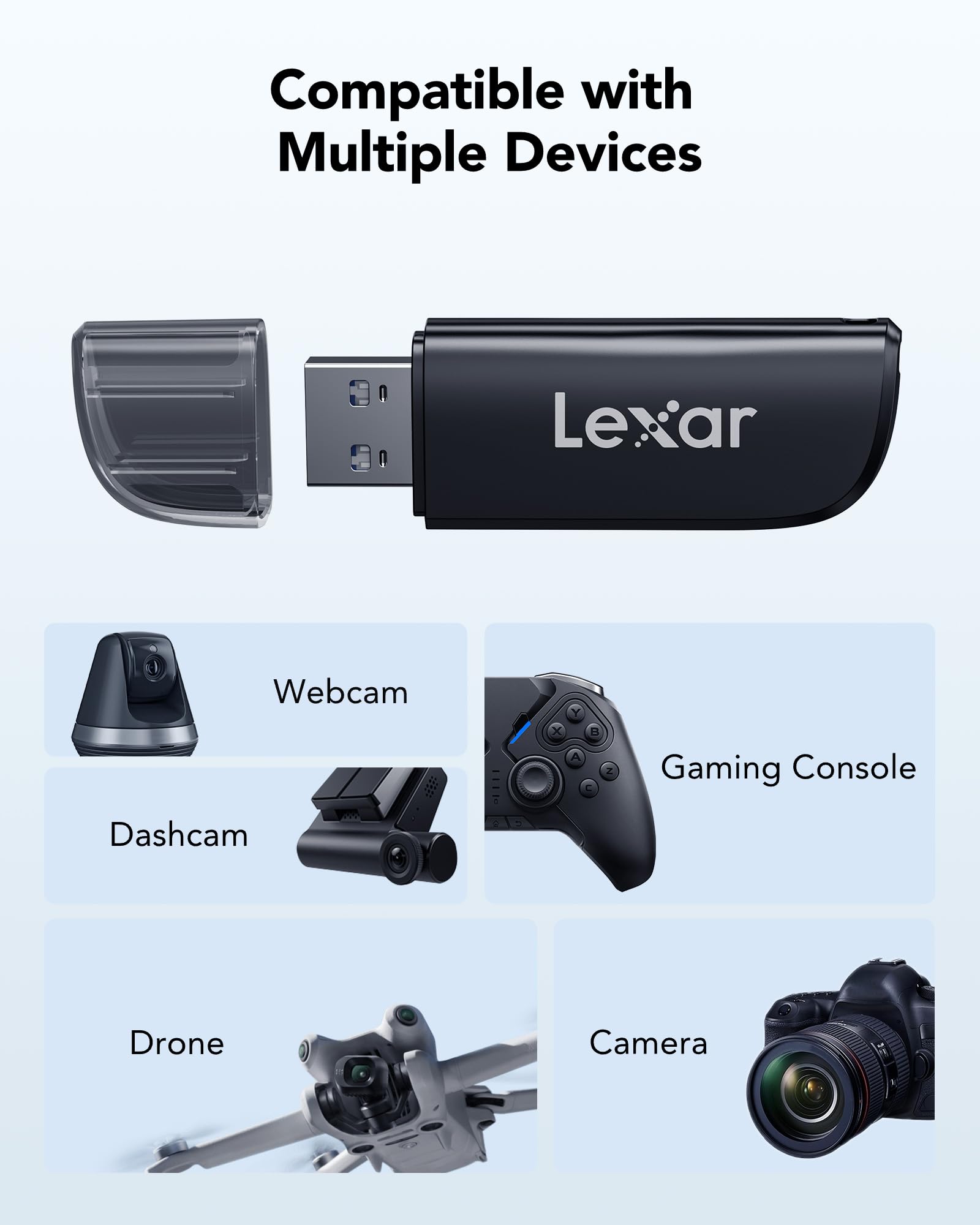 Foto 4 | Lector De Tarjetas Lexar De Doble Ranura Usb-a Usb 3.2 Gen 1 104 Mb/s - Venta Internacional.