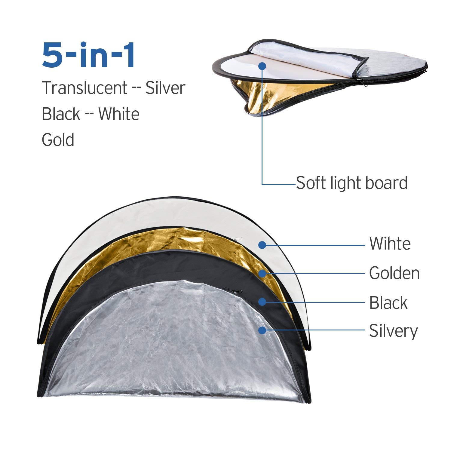 Foto 2 | Reflector Fotográfico Etekcity 24 5 En 1 De 60 Cm Con Bolsa - Venta Internacional.