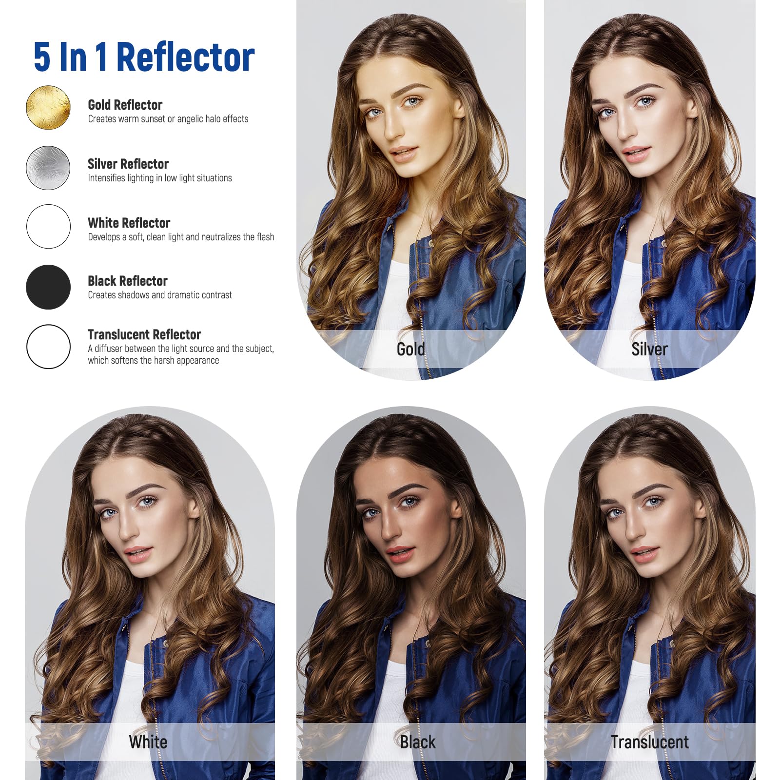 Foto 3 pulgar | Difusor Reflector De Luz Neewer 130 Cm 5 En 1 Con Bolsa - Studio - Venta Internacional.