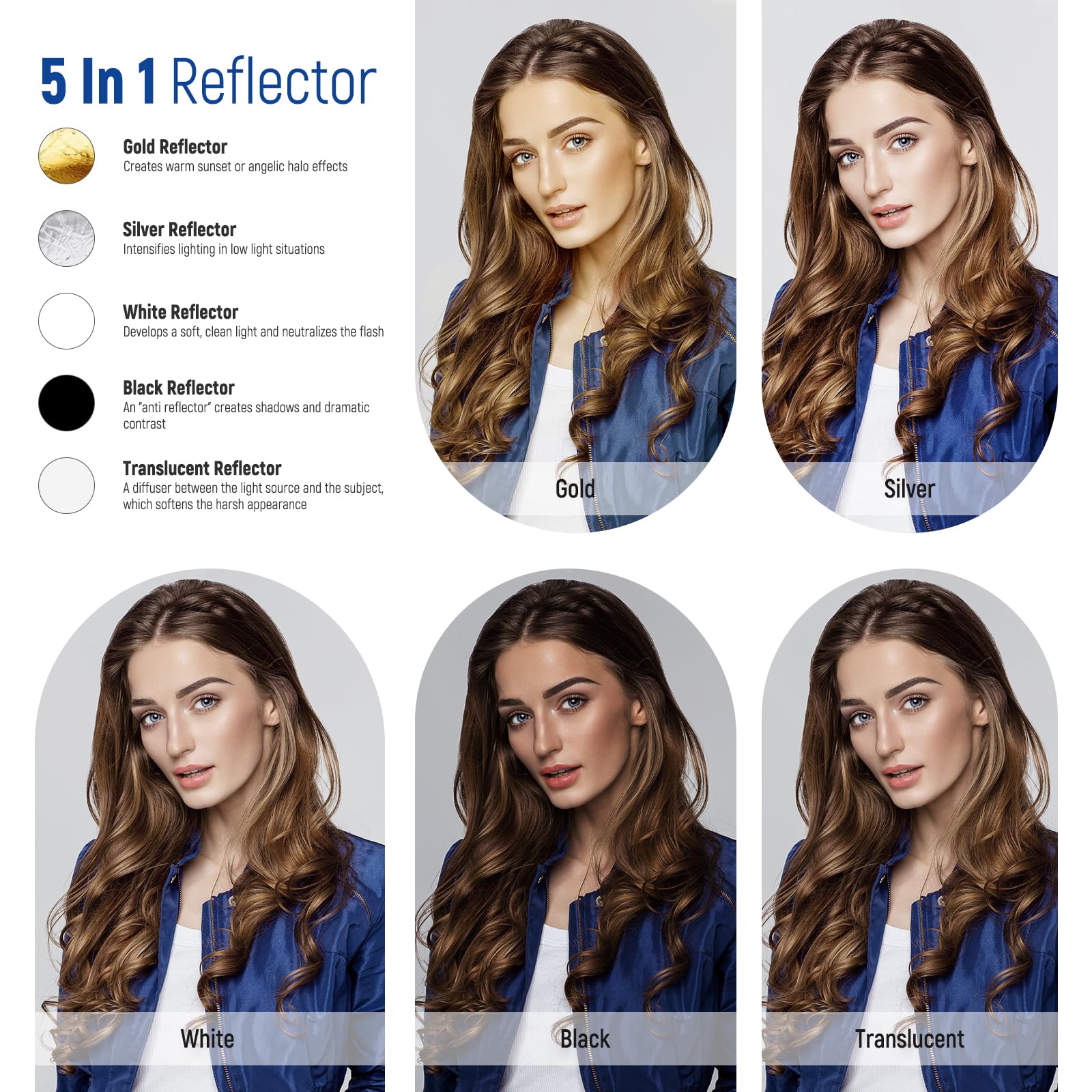 Foto 2 | Reflector De Luz Neewer Rf-30 12/30 Cm 5 En 1 Con Bolsa Para Fotos - Venta Internacional.