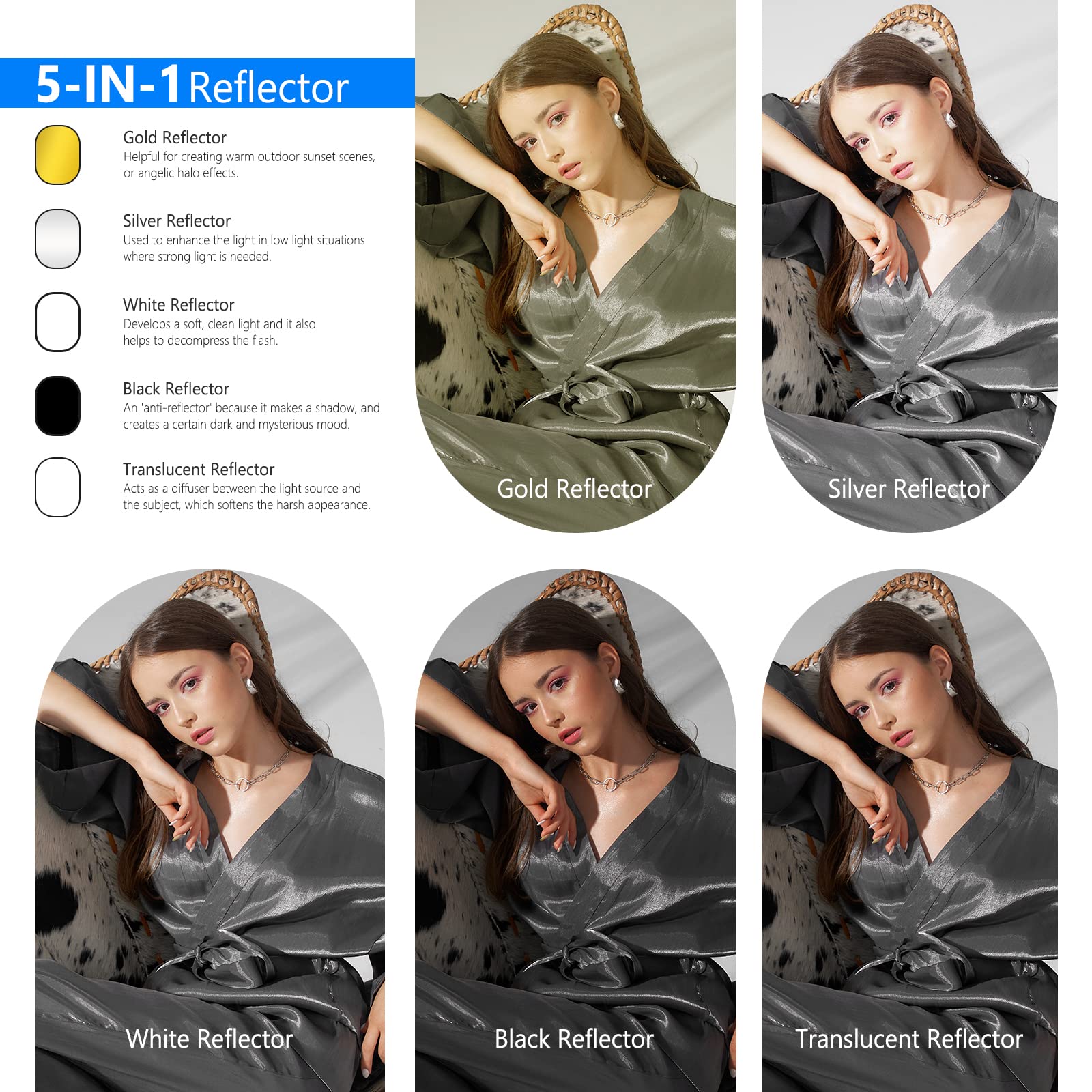 Foto 2 | Reflectores De Luz Neewer 5 En 1, 24 X 36/60 X 90 Cm, Con Bolsa Para Fotos - Venta Internacional.