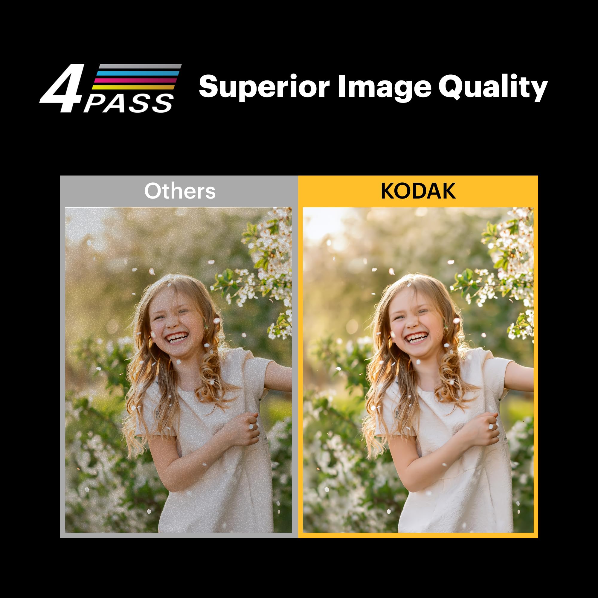 Foto 6 | Cámara Digital Instantánea E Impresora Fotográfica Kodak Mini Shot 3 Retro - Venta Internacional.