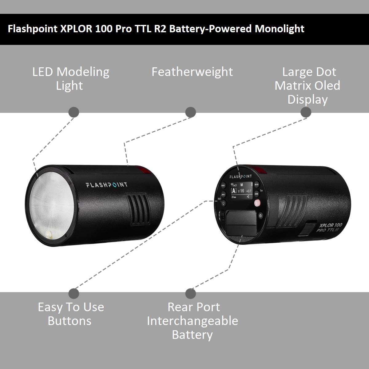 Foto 6 pulgar | Flash De Bolsillo Flashpoint Xplor 100 Pro Ttl R2 Con Cabezal Redondo - Venta Internacional.