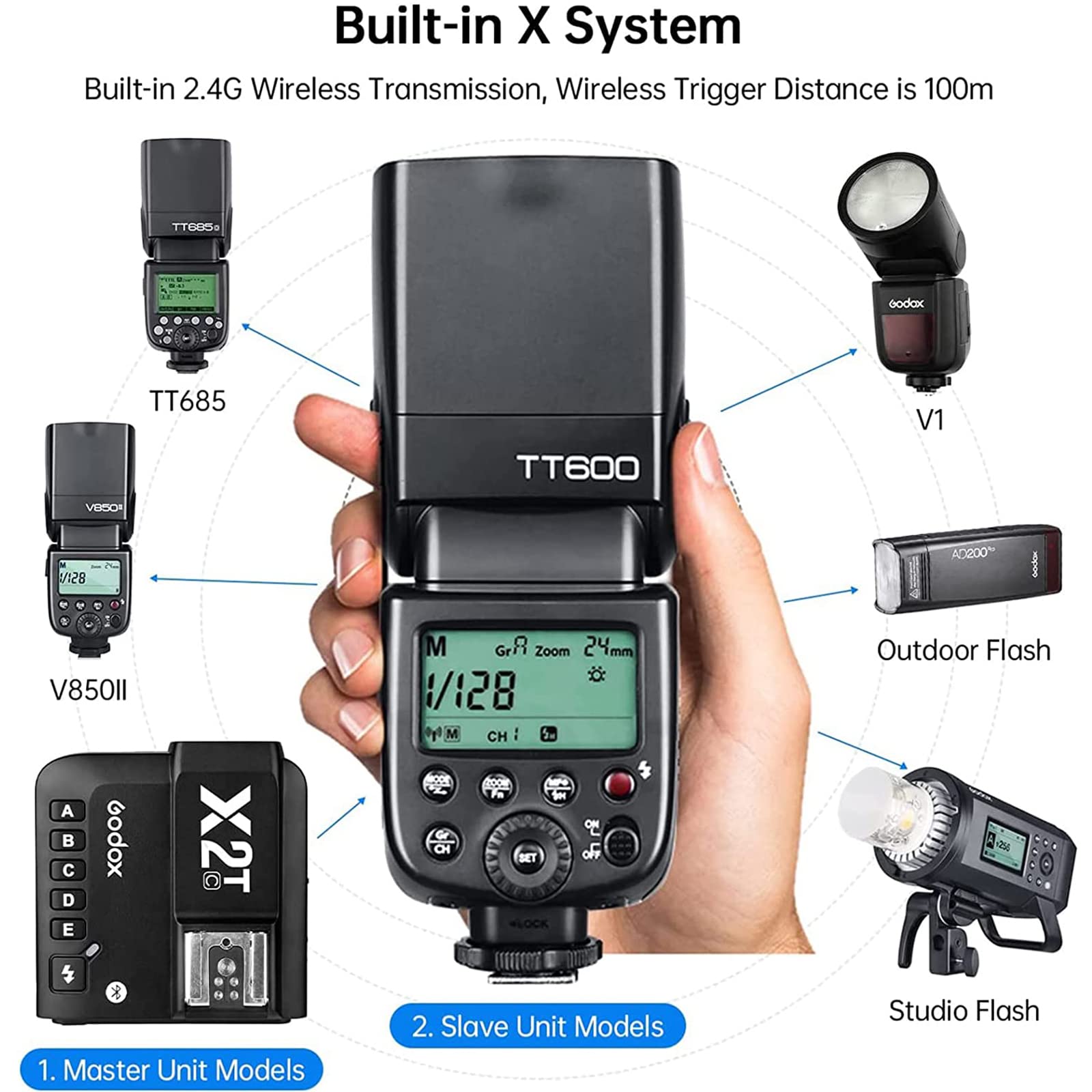 Foto 6 pulgar | Flash Externo Godox Tt600 Para Canon/nikon/pentax/olympus/fuji - Venta Internacional.