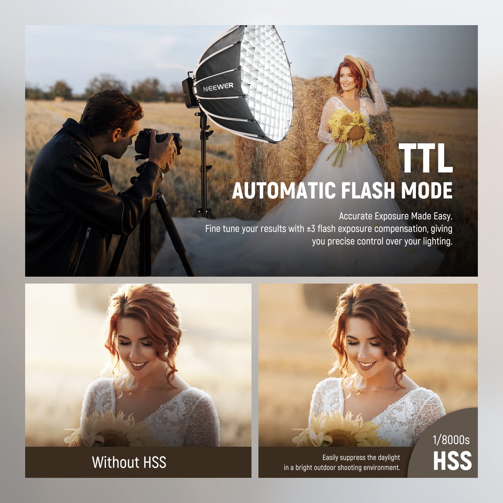 Foto 4 pulgar | Studio Flash Strobe Neewer Q4 400 W 2,4 G Ttl 2800 Mah - Venta Internacional.