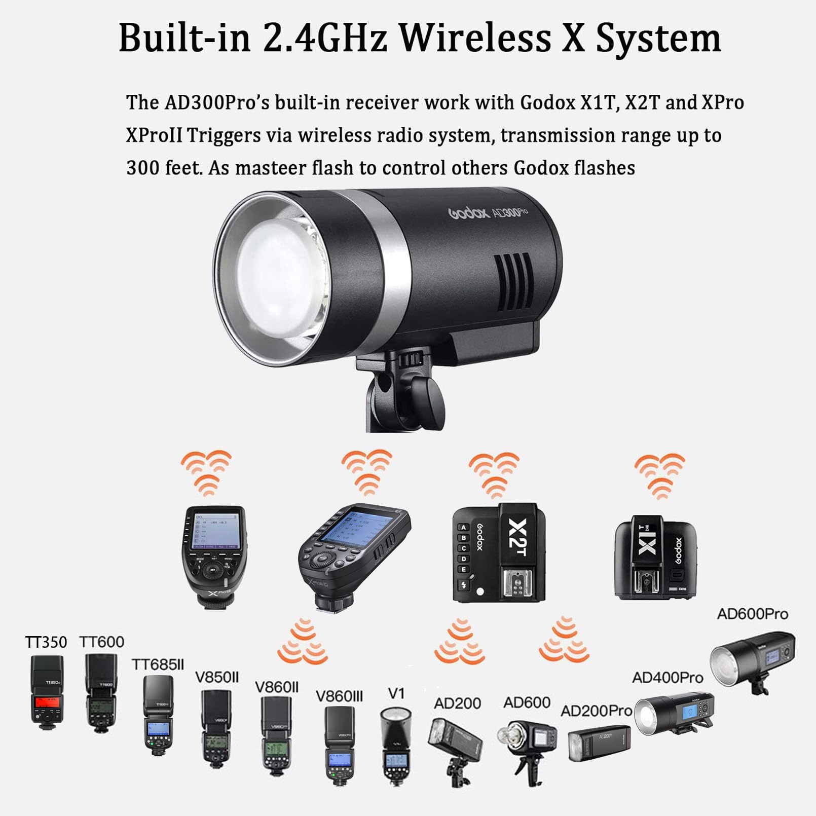 Foto 5 | Luz Estroboscópica Flash Godox Ad300 Pro 300 Ws Hss 1/8000s - Venta Internacional.
