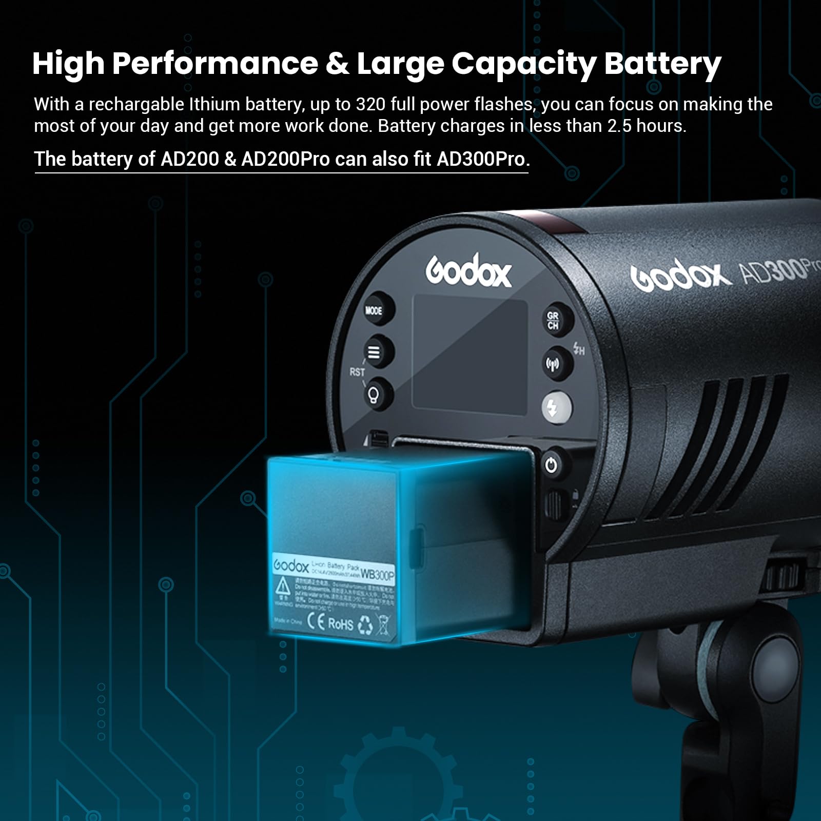 Foto 6 | Luz Estroboscópica Flash Godox Ad300 Pro 300 Ws Hss 1/8000s - Venta Internacional.