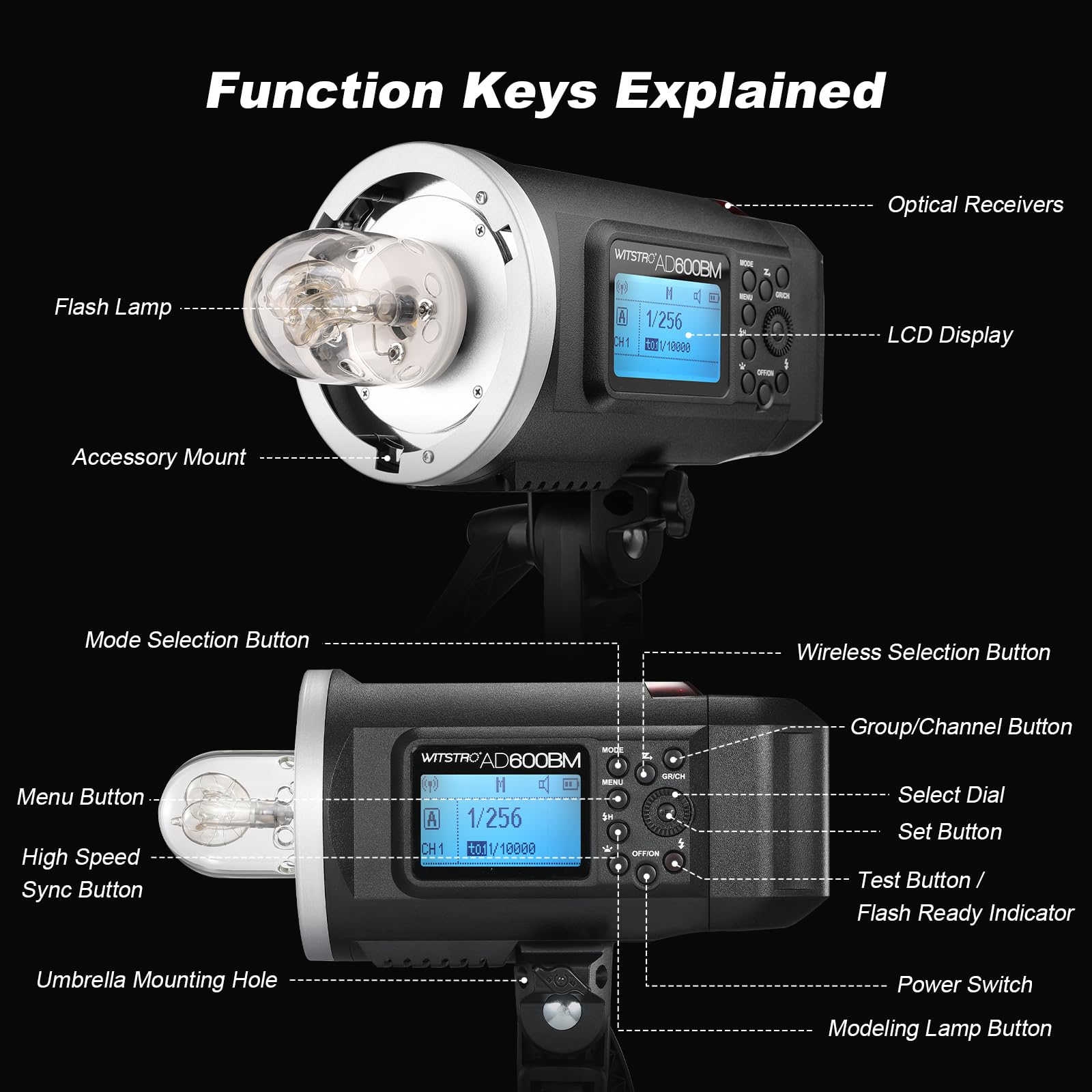 Foto 4 | Luz Estroboscópica Studio Flash Godox Ad600bm 600 W - Venta Internacional.