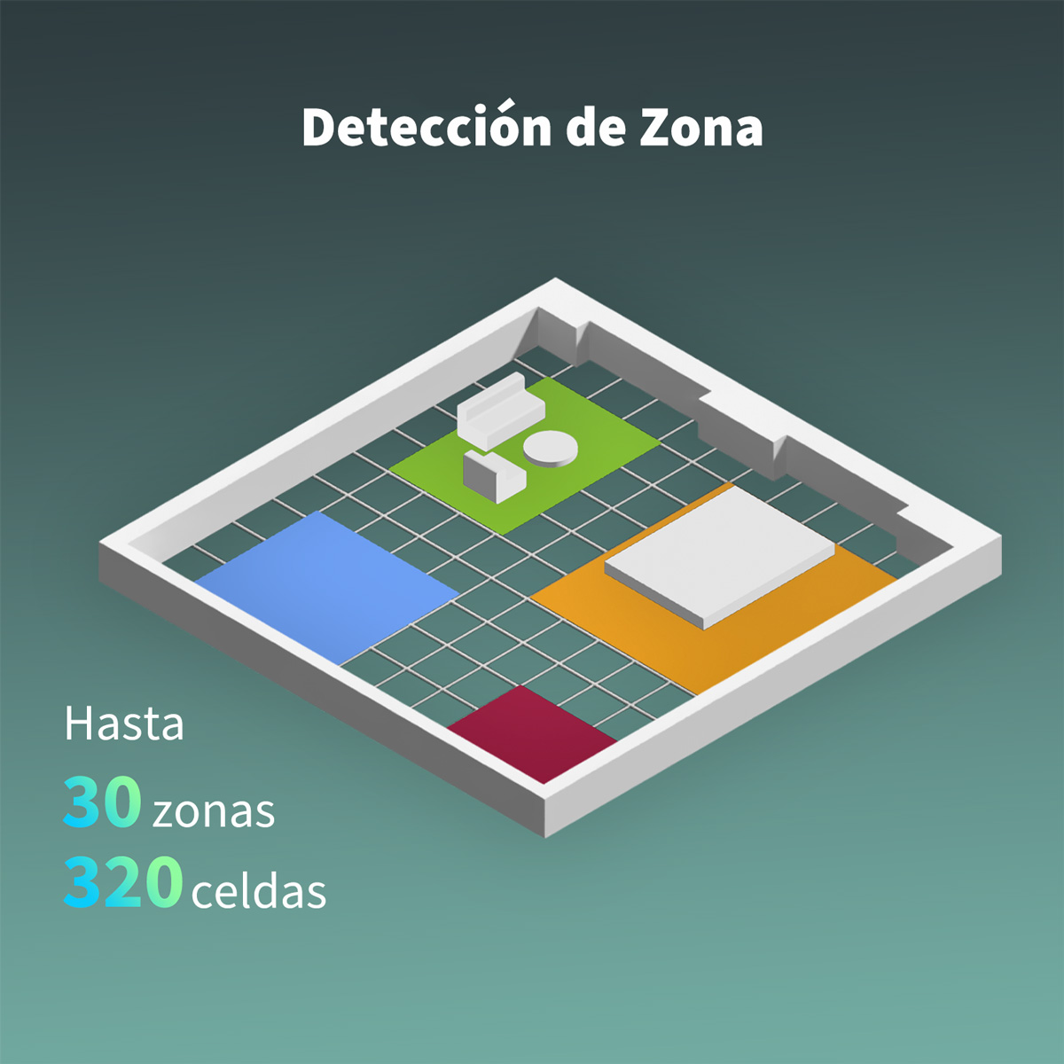 Foto 5 pulgar | Sensor de Presencia FP2 Aqara Detección de Caídas y Múltiples Personas