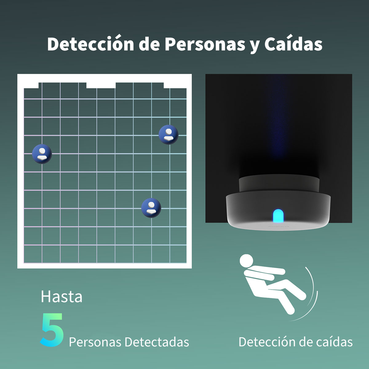 Foto 6 pulgar | Sensor de Presencia FP2 Aqara Detección de Caídas y Múltiples Personas