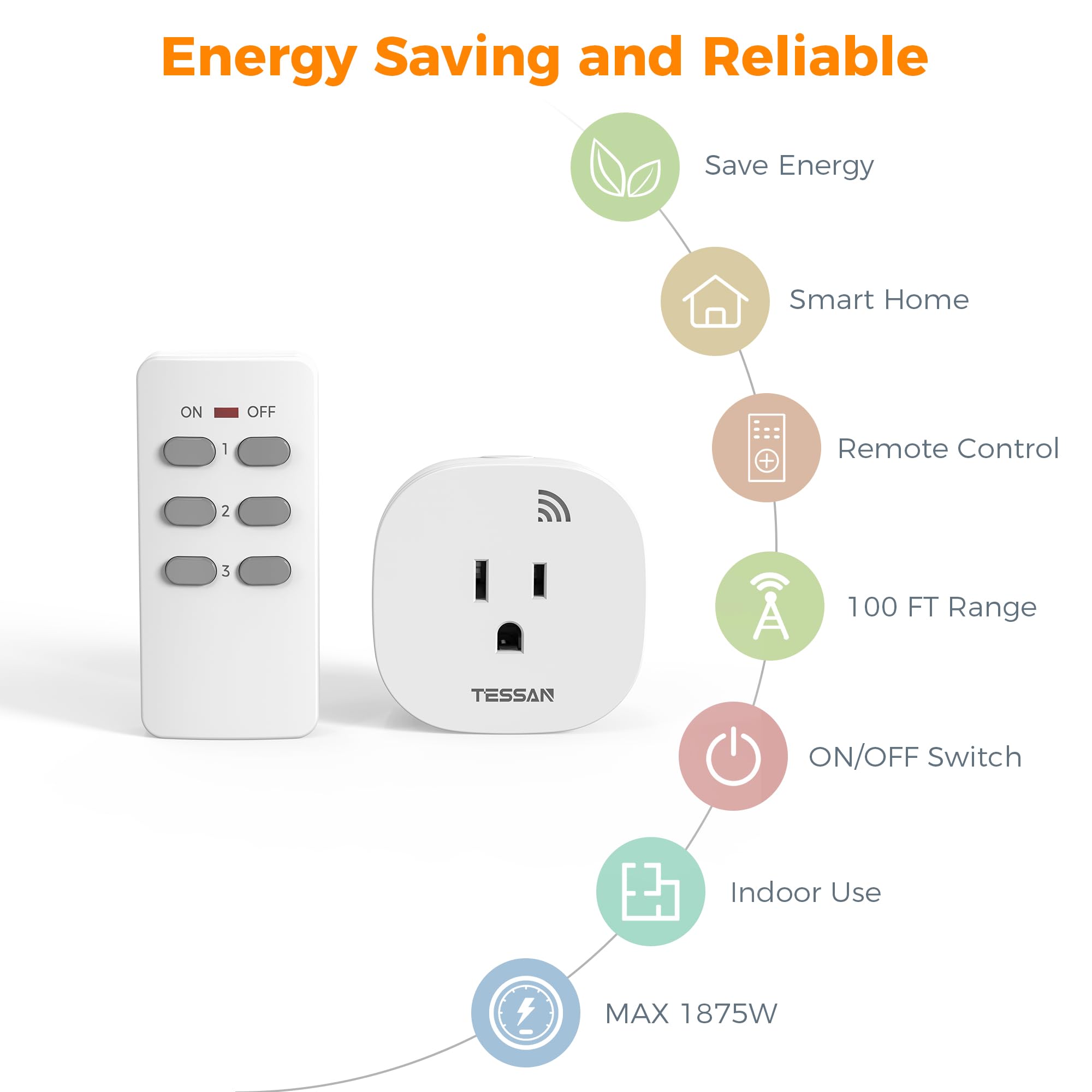 Foto 7 | Toma De Control Remoto Tessan Inalámbrica Eléctrica 15a/1875w - Venta Internacional.