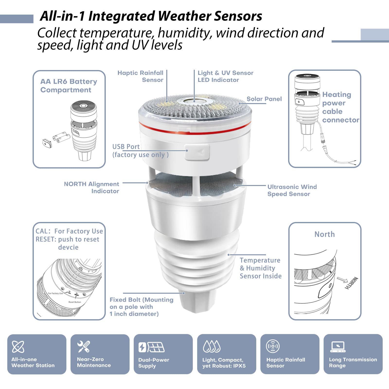 Foto 4 pulgar | Venta Internacional - Estación Meteorológica Ecowitt Wittboy Wi-fi Hub + Sensor 7 en 1