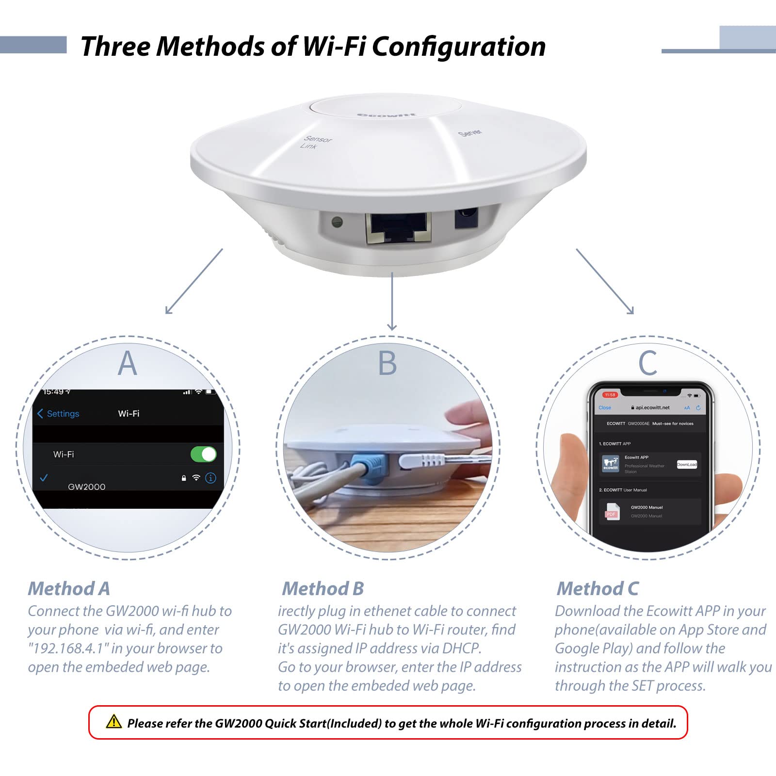 Foto 5 | Venta Internacional - Estación Meteorológica Ecowitt Wittboy Wi-fi Hub + Sensor 7 en 1