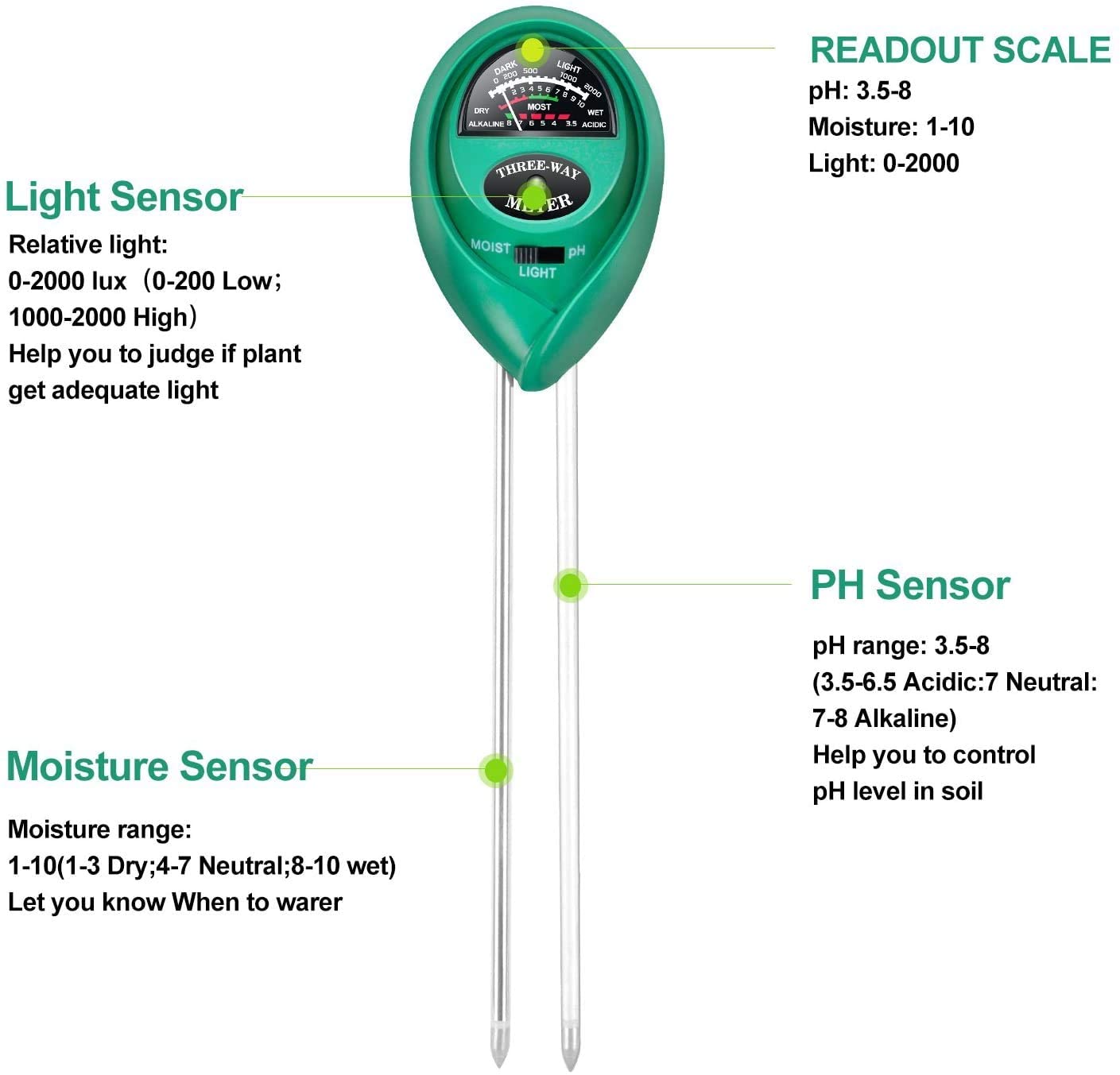 Foto 4 pulgar | Medidor De Humedad Del Suelo, Ph Y Luz Ipower 3 En 1 Para Interiores Y Exteriores - Venta Internacional.