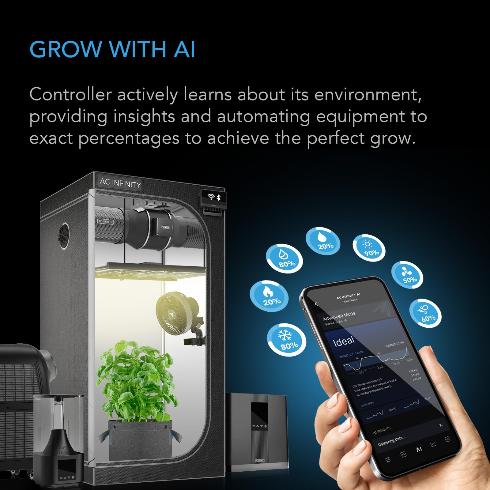 Foto 3 pulgar | Controlador Ambiental Ac Infinity Ai+ Con Aplicación Wifi - Venta Internacional.