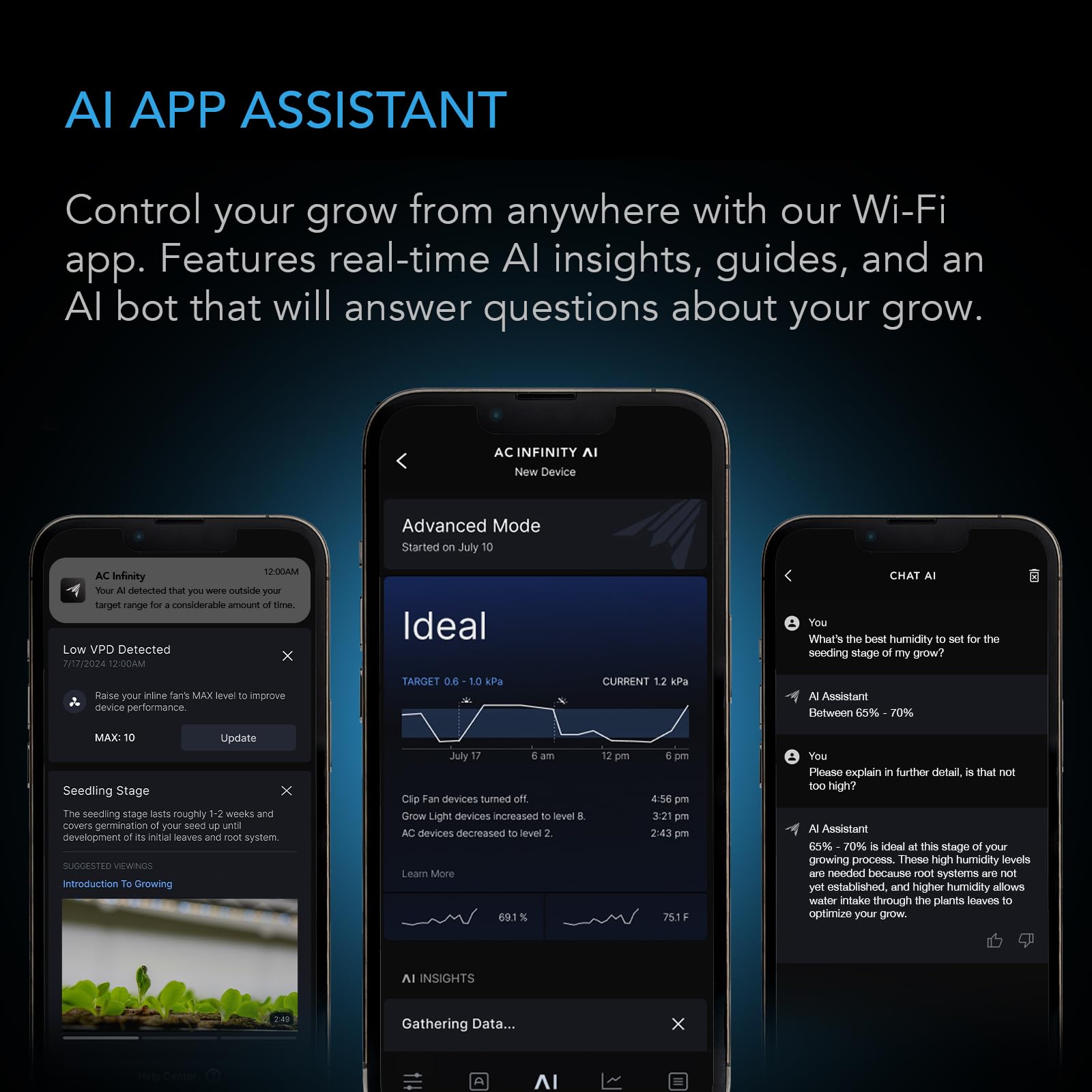Foto 4 | Controlador Ambiental Ac Infinity Ai+ Con Aplicación Wifi - Venta Internacional.