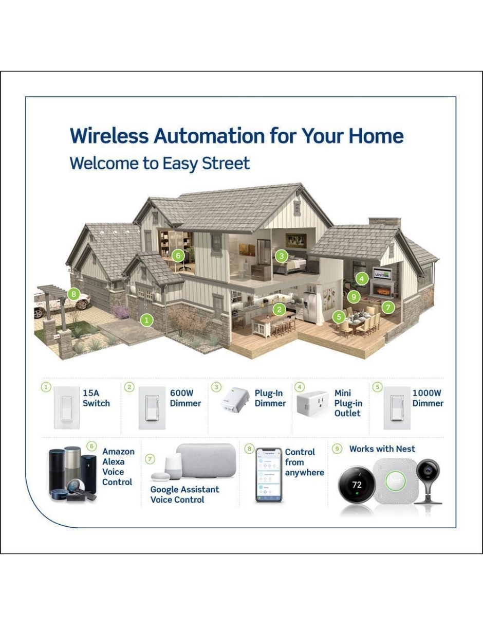 Foto 5 pulgar | Leviton - Atenuador Con Complemento Wi-fi Decora Smart - Blanco