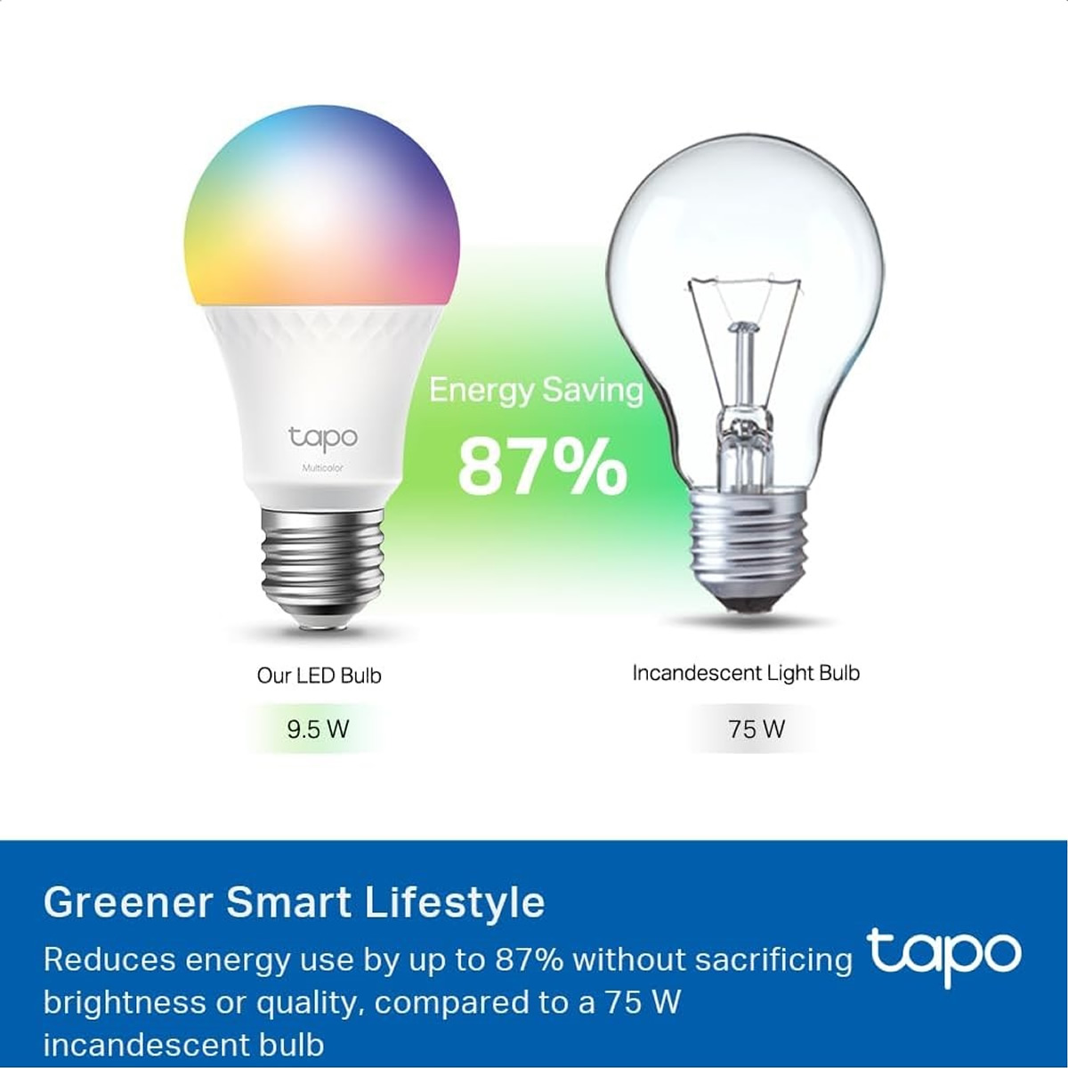 Foto 7 | Kit 2 Focos Inteligente TP-Link Tapo L535E Led RGB Multicolor Wifi App